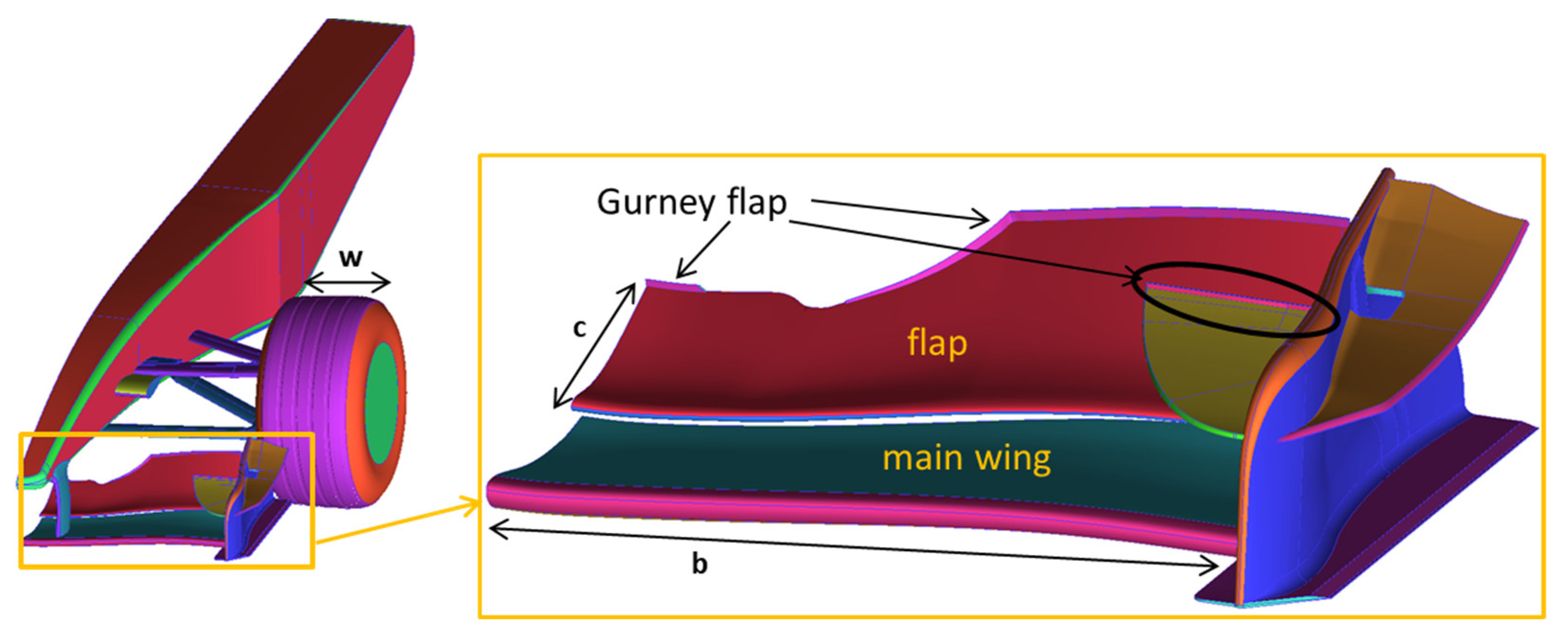 Energies 14 02059 g001 Energies 14 02059 g001