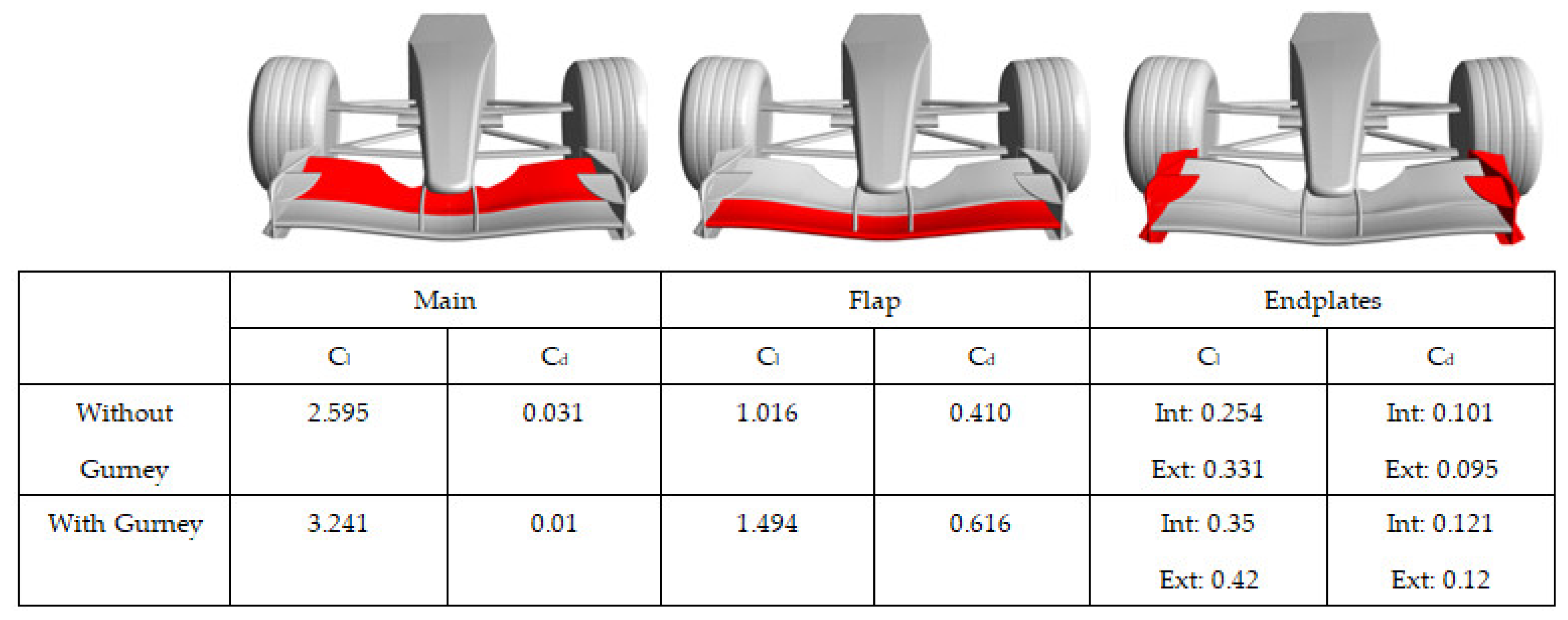 Energies 14 02059 g006 Energies 14 02059 g006