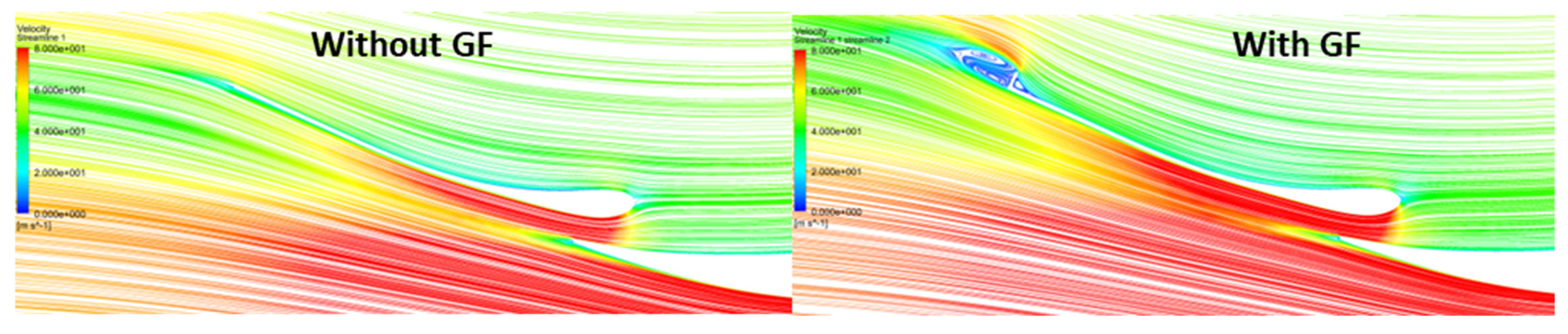 Energies 14 02059 g009 Energies 14 02059 g009