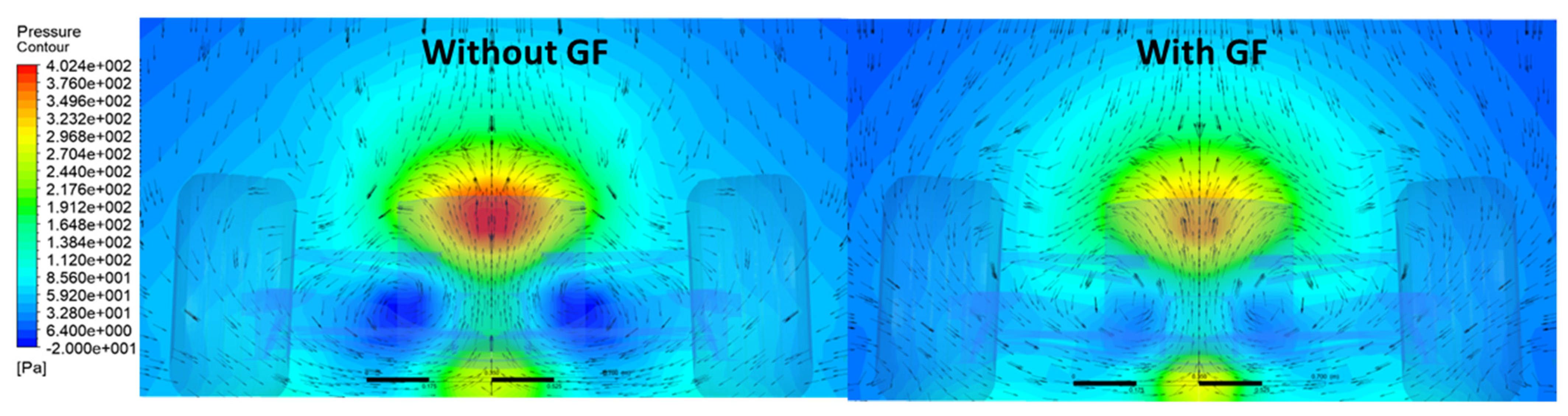 Energies 14 02059 g017 Energies 14 02059 g017