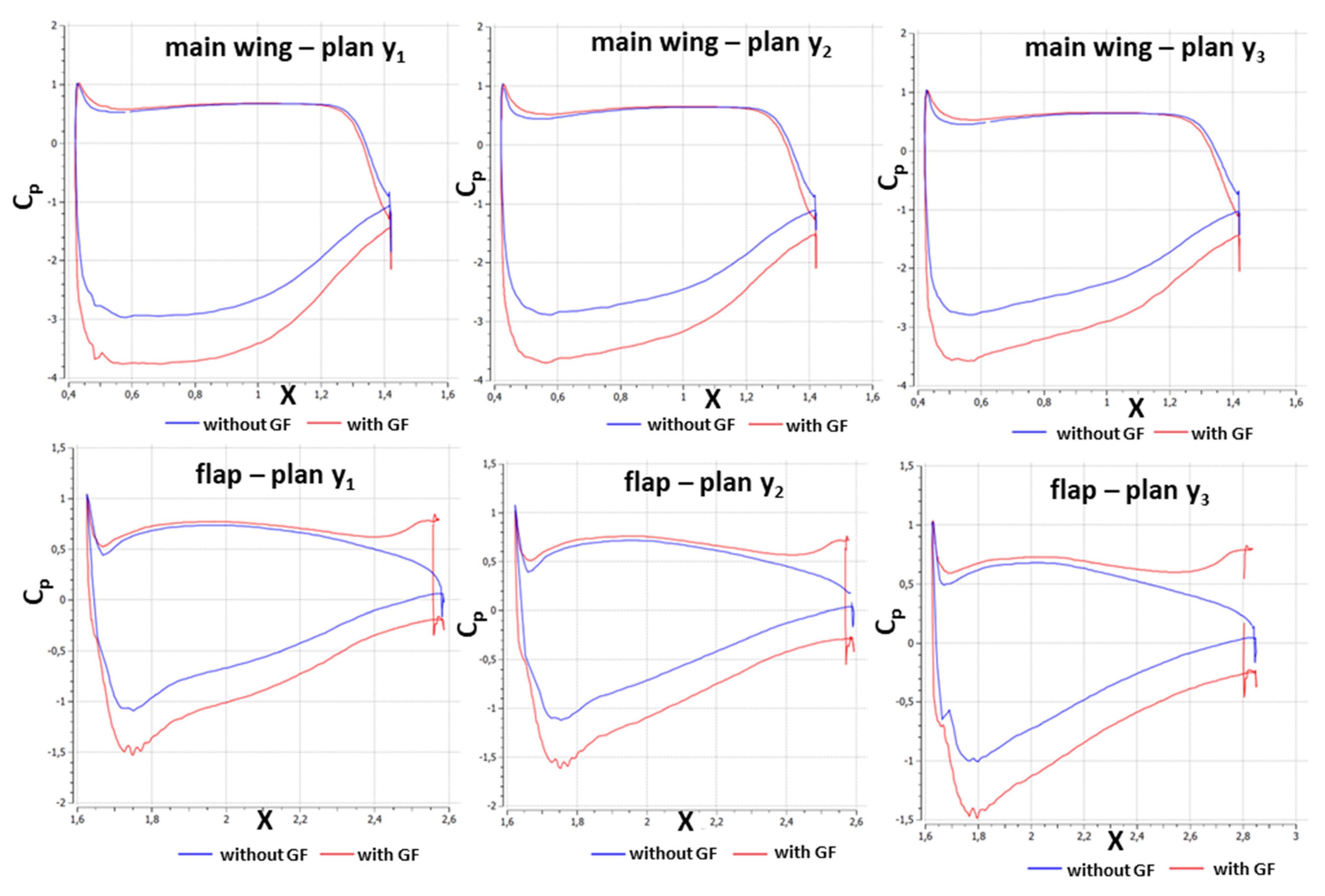 Energies 14 02059 g018 Energies 14 02059 g018