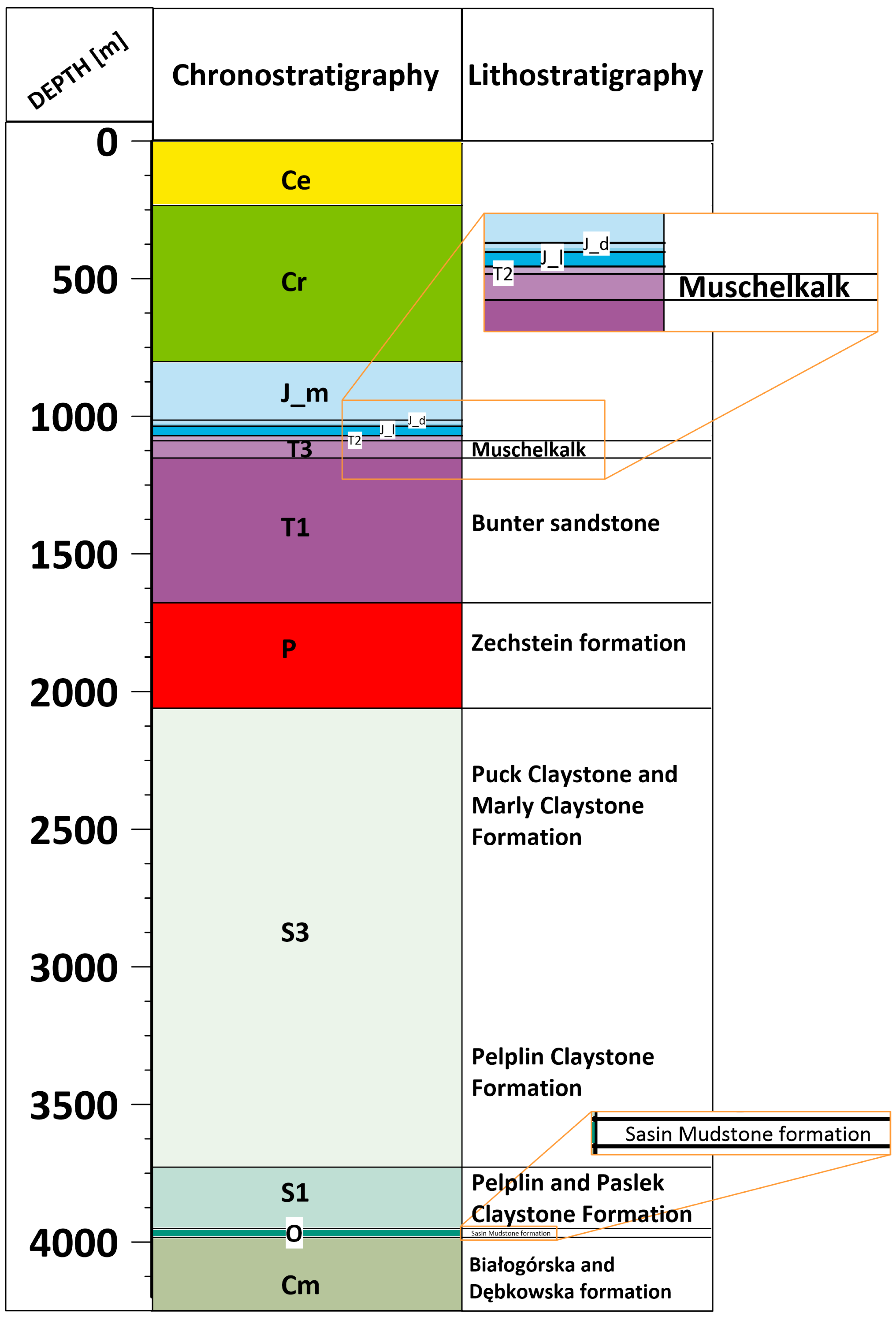 Energies 14 02061 g002