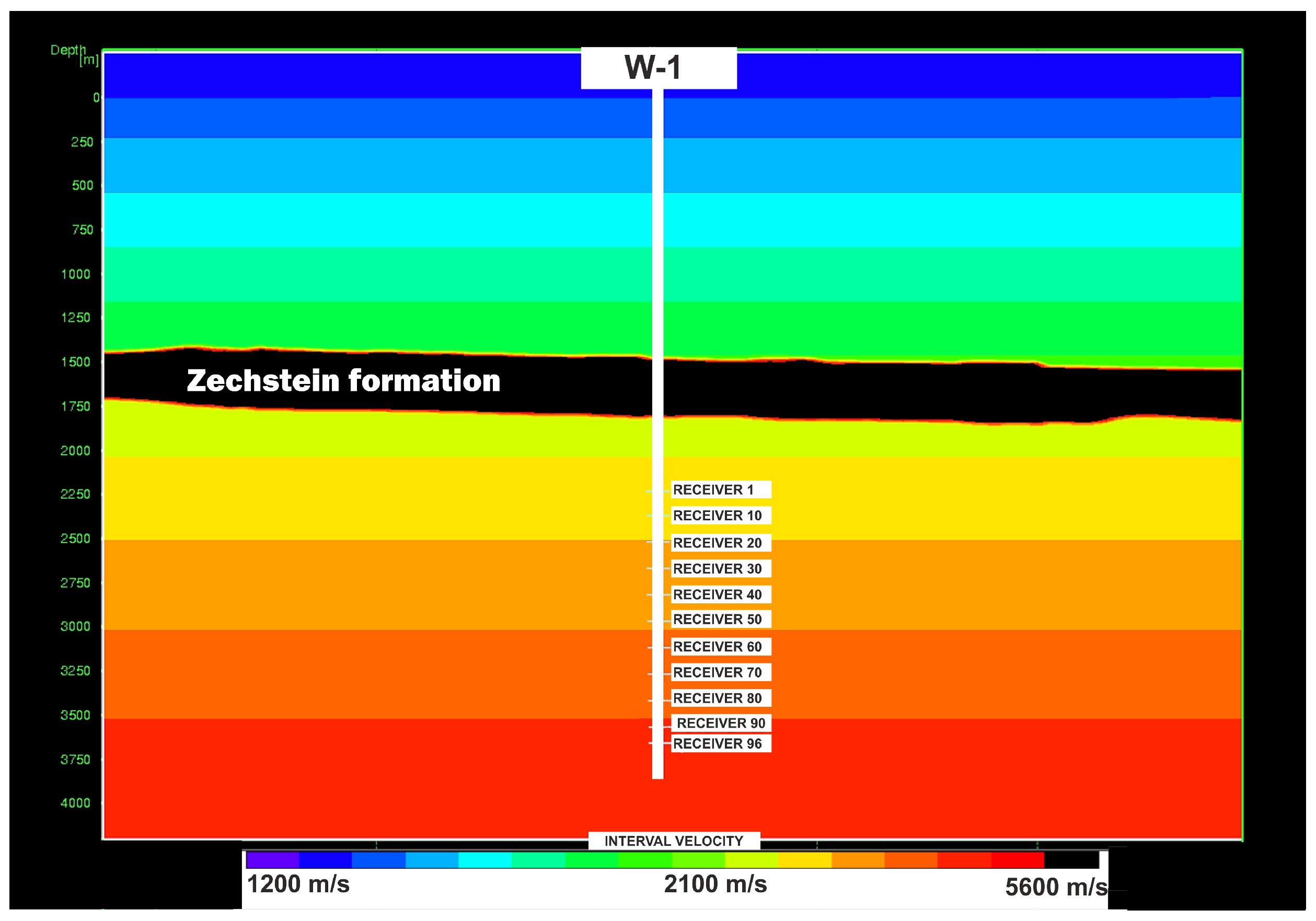 Energies 14 02061 g005