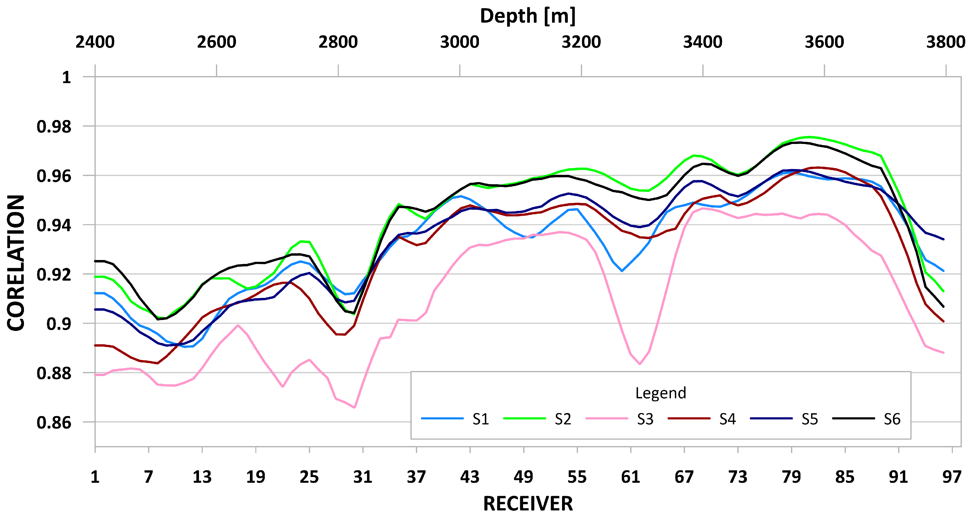 Energies 14 02061 g007