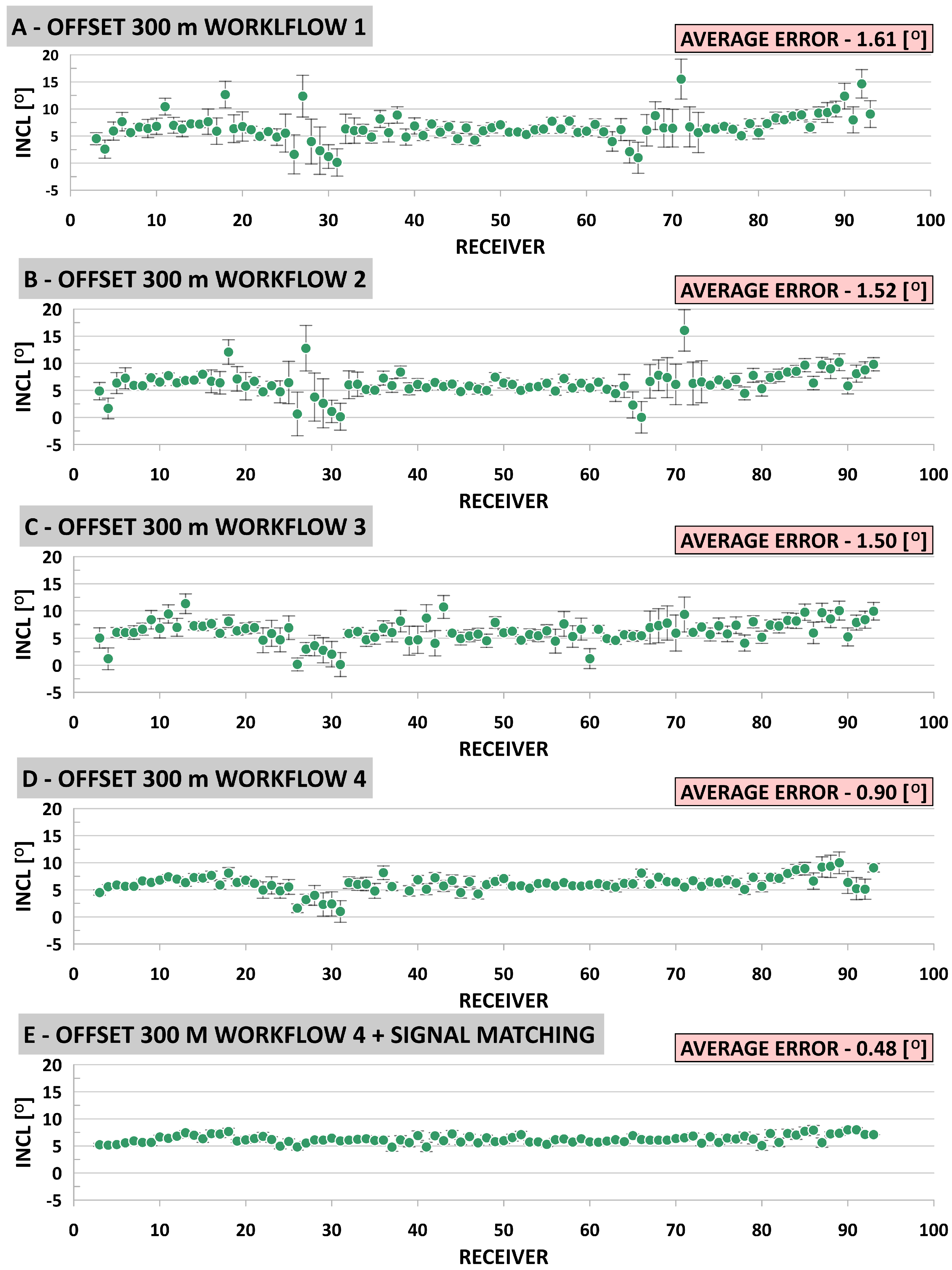Energies 14 02061 g008