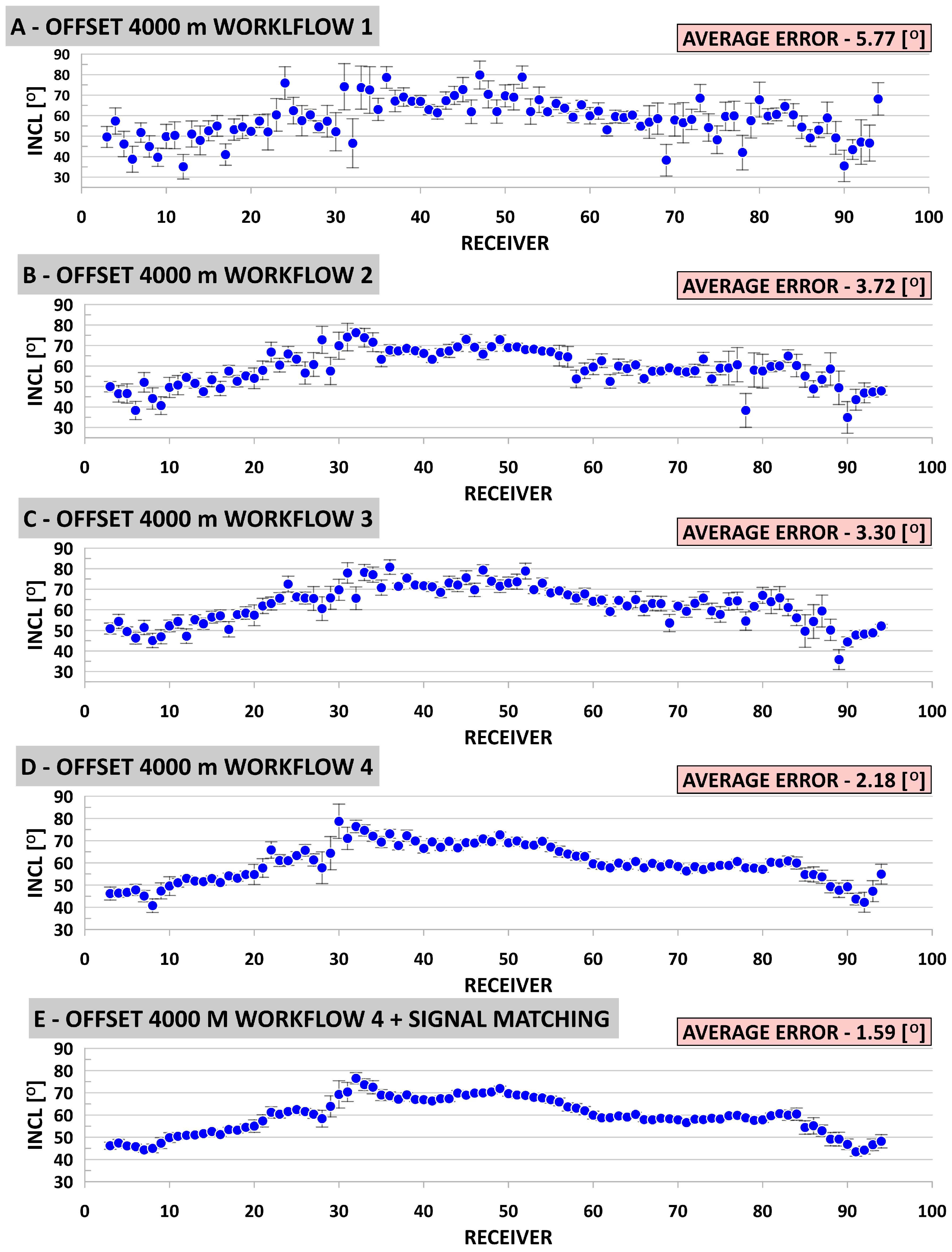 Energies 14 02061 g009