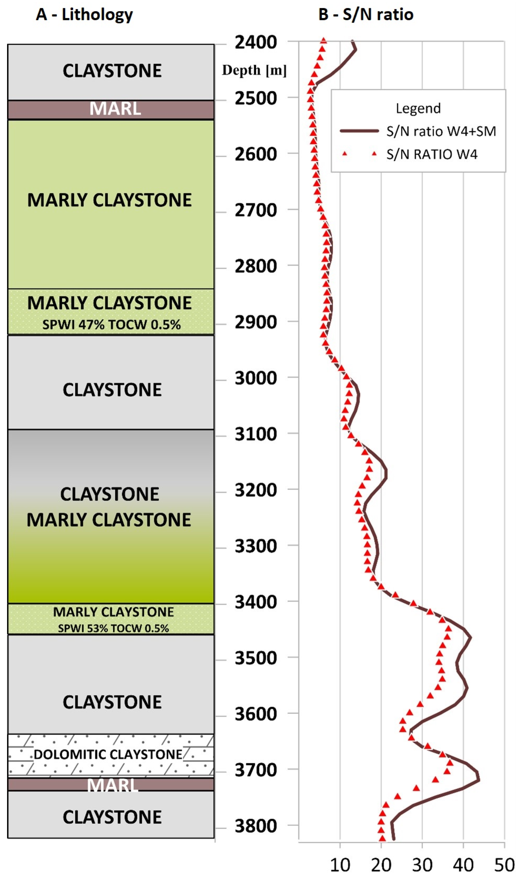 Energies 14 02061 g010