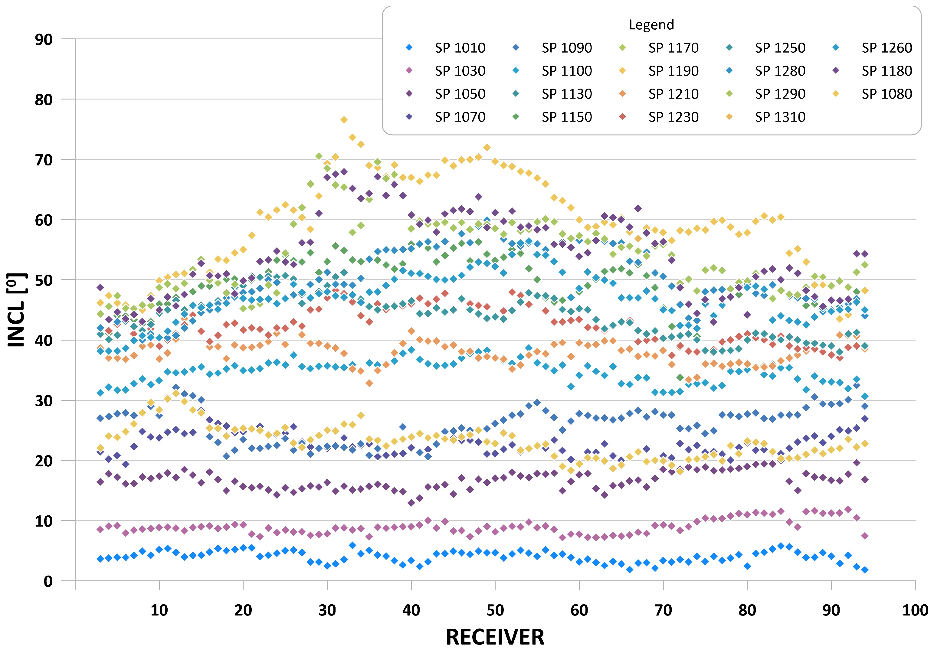 Energies 14 02061 g012