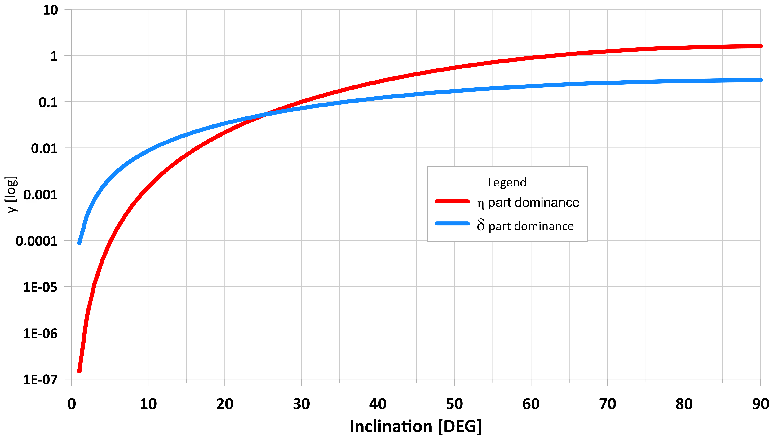 Energies 14 02061 g013