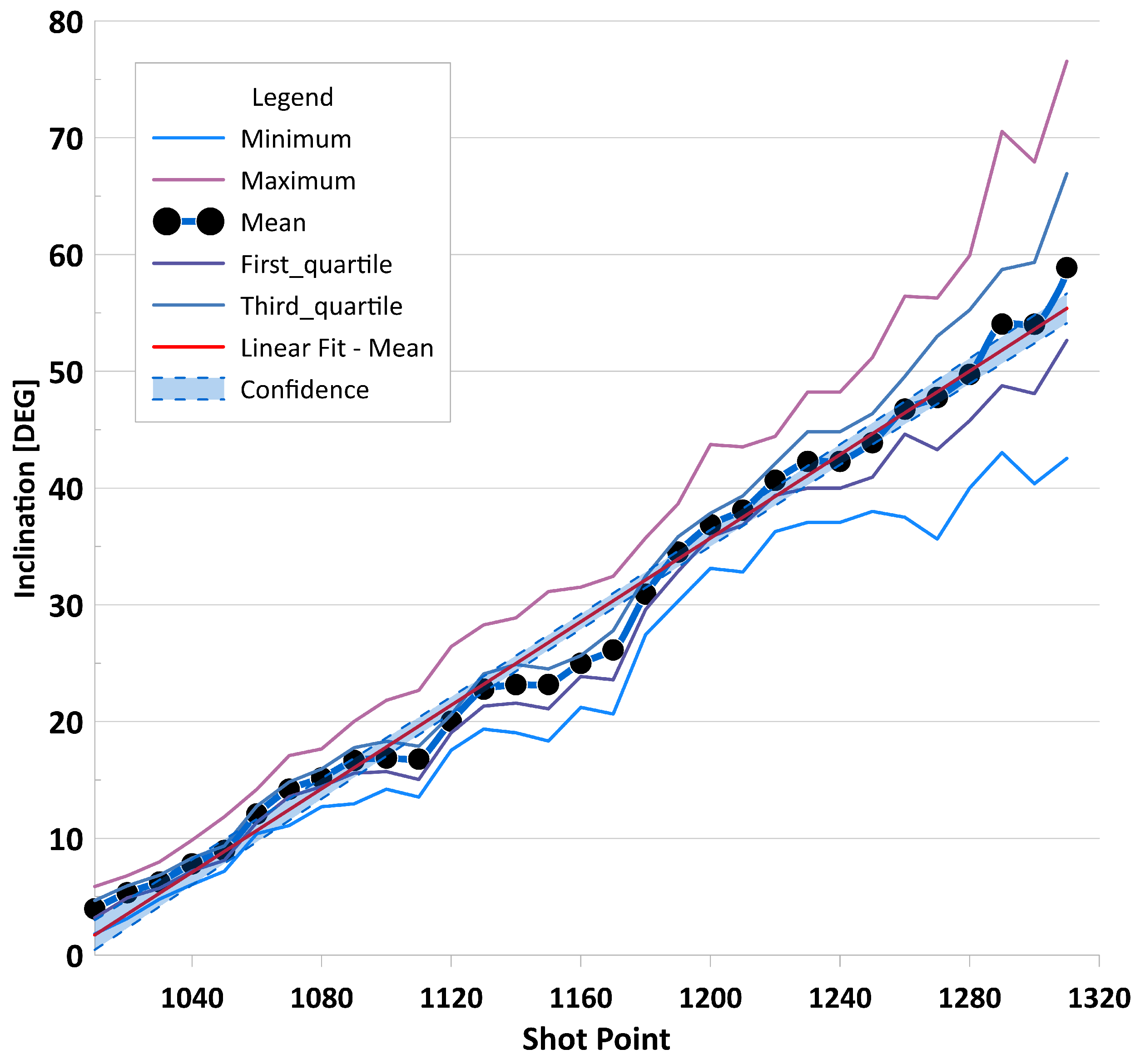 Energies 14 02061 g014