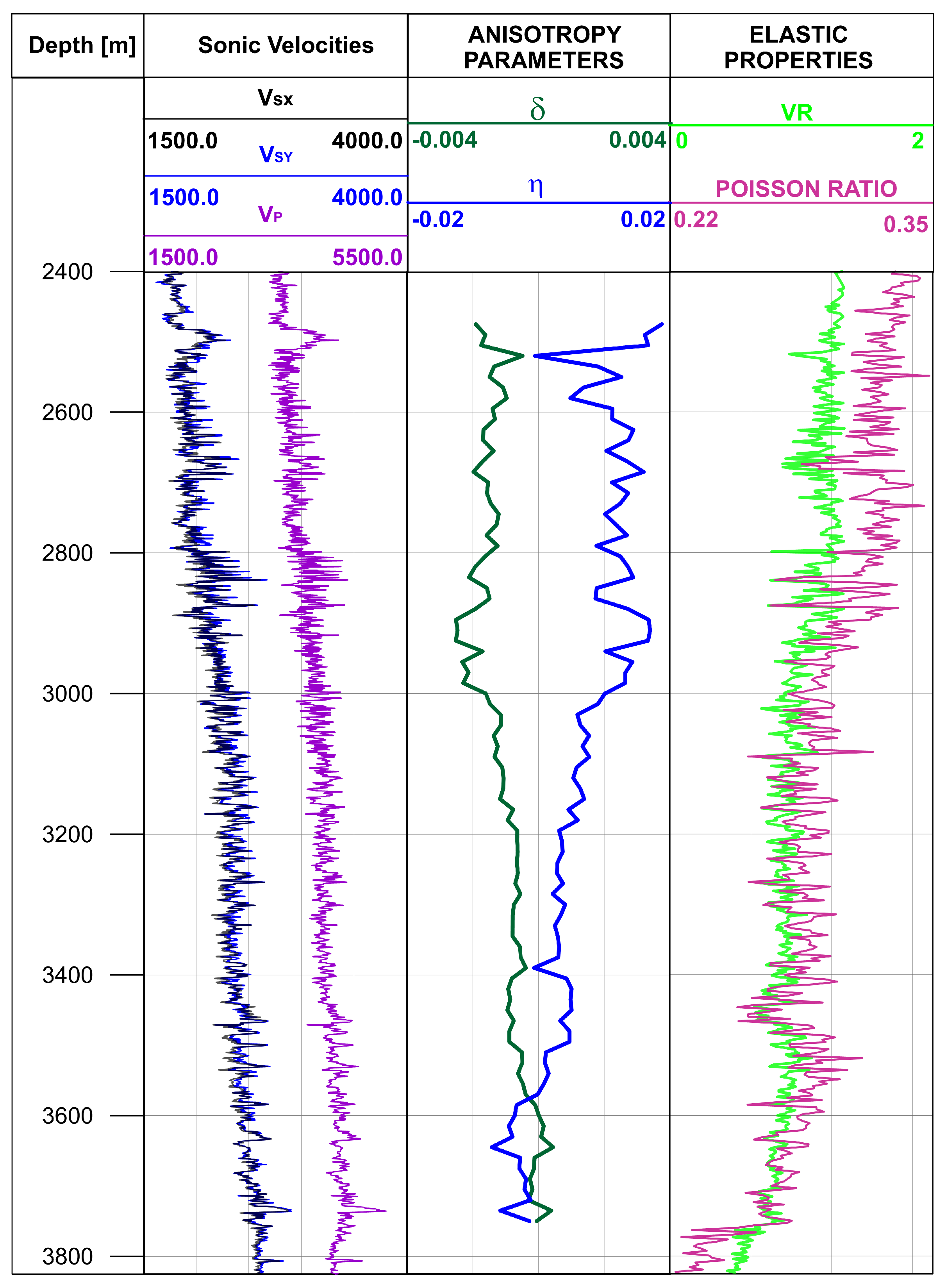 Energies 14 02061 g017