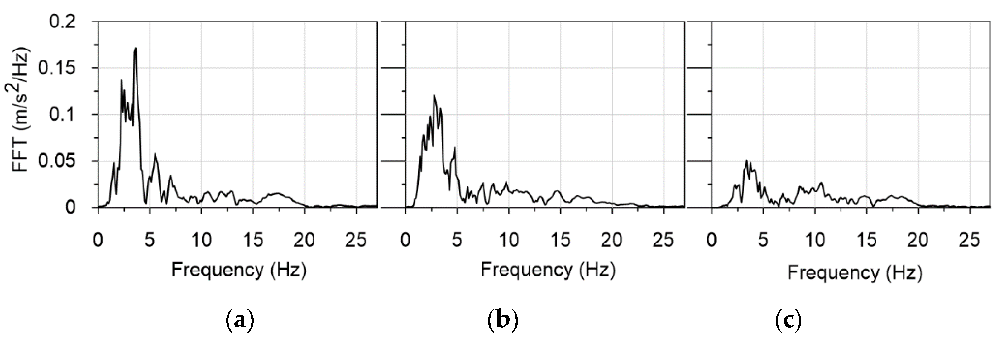 Energies 14 02062 g002 Energies 14 02062 g002
