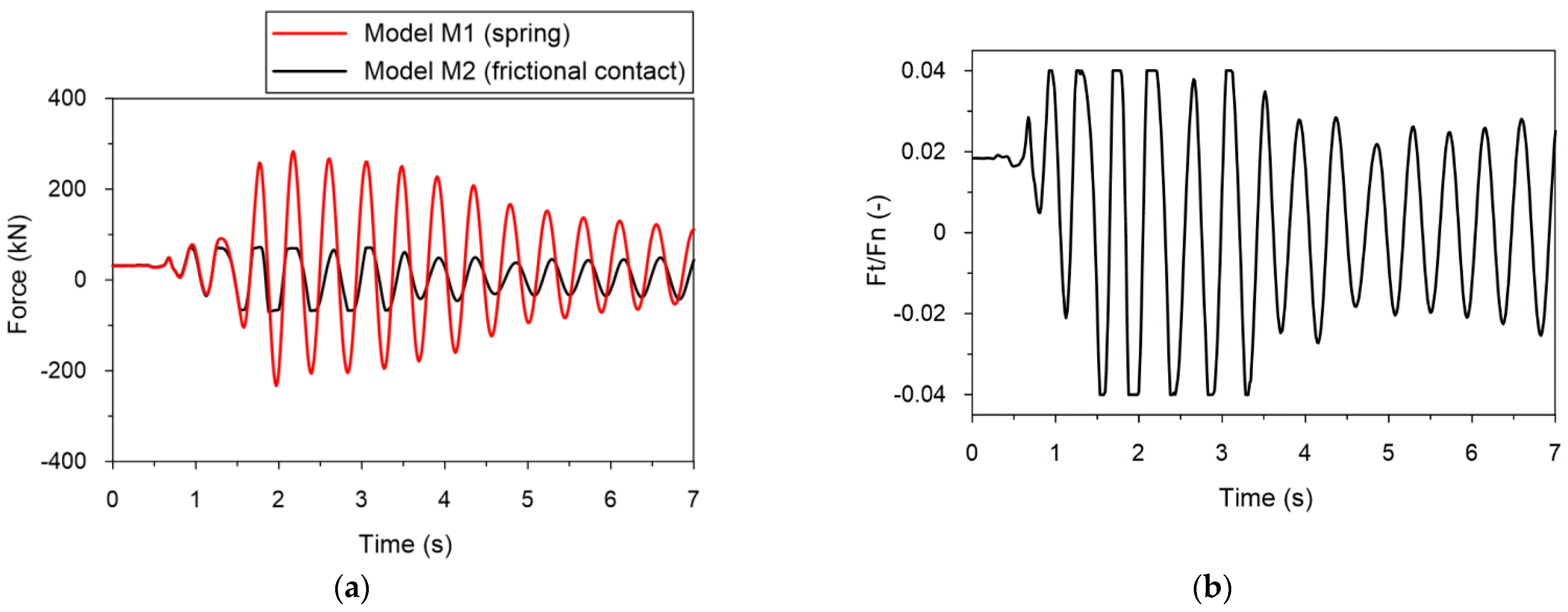 Energies 14 02062 g021 Energies 14 02062 g021