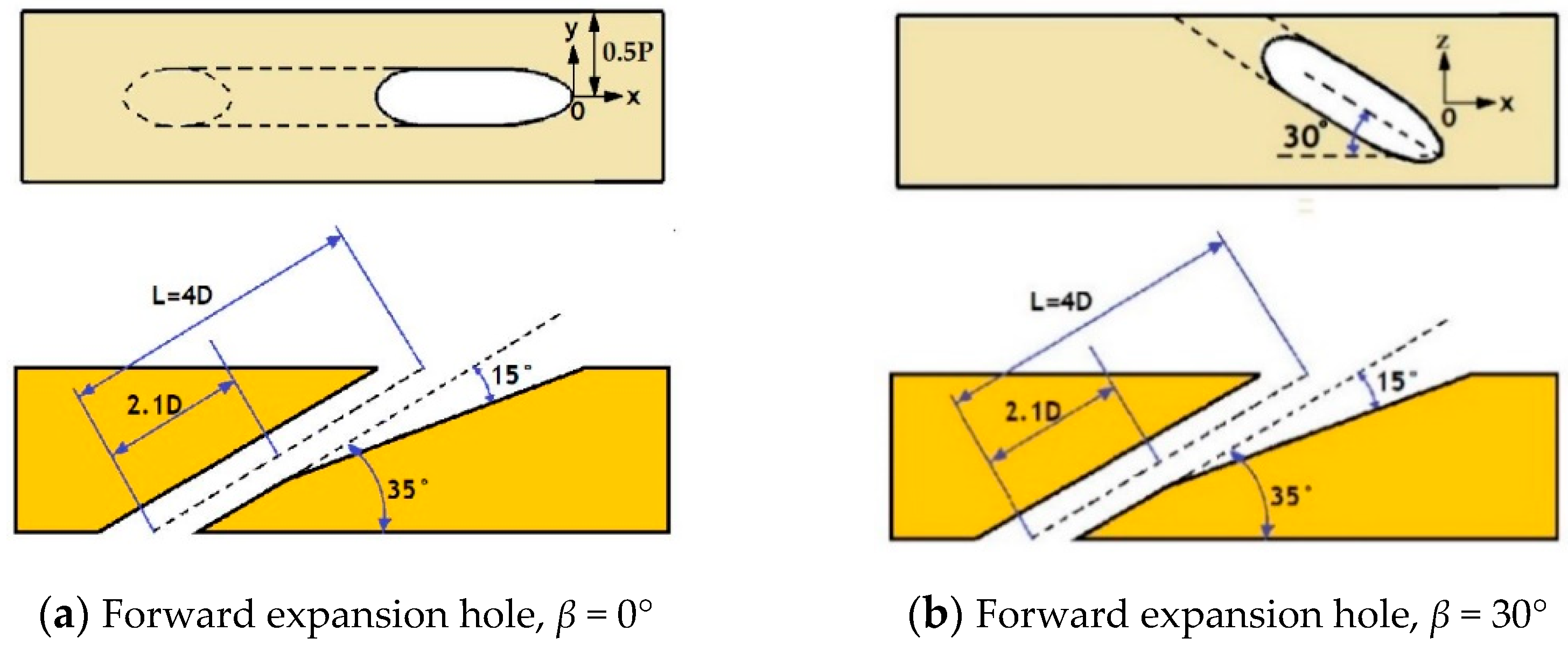 Energies 14 02063 g001