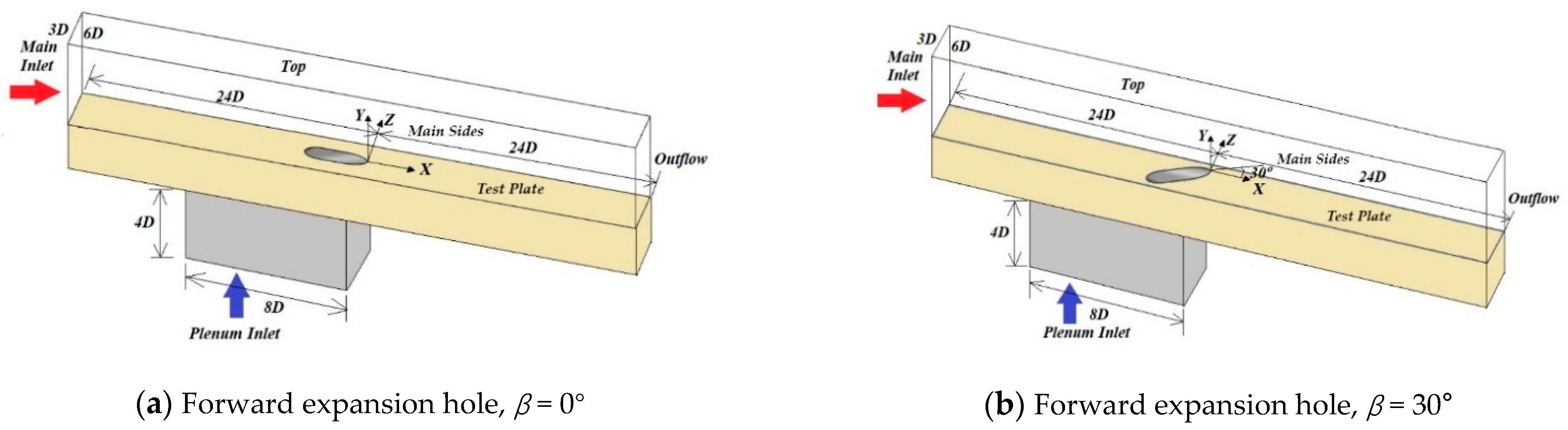 Energies 14 02063 g002