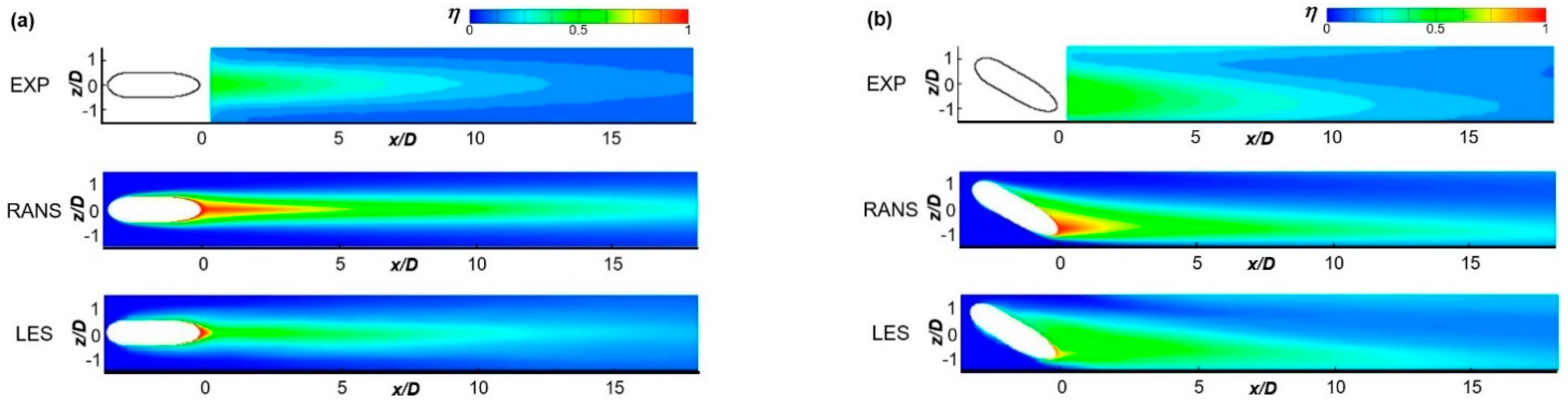 Energies 14 02063 g006