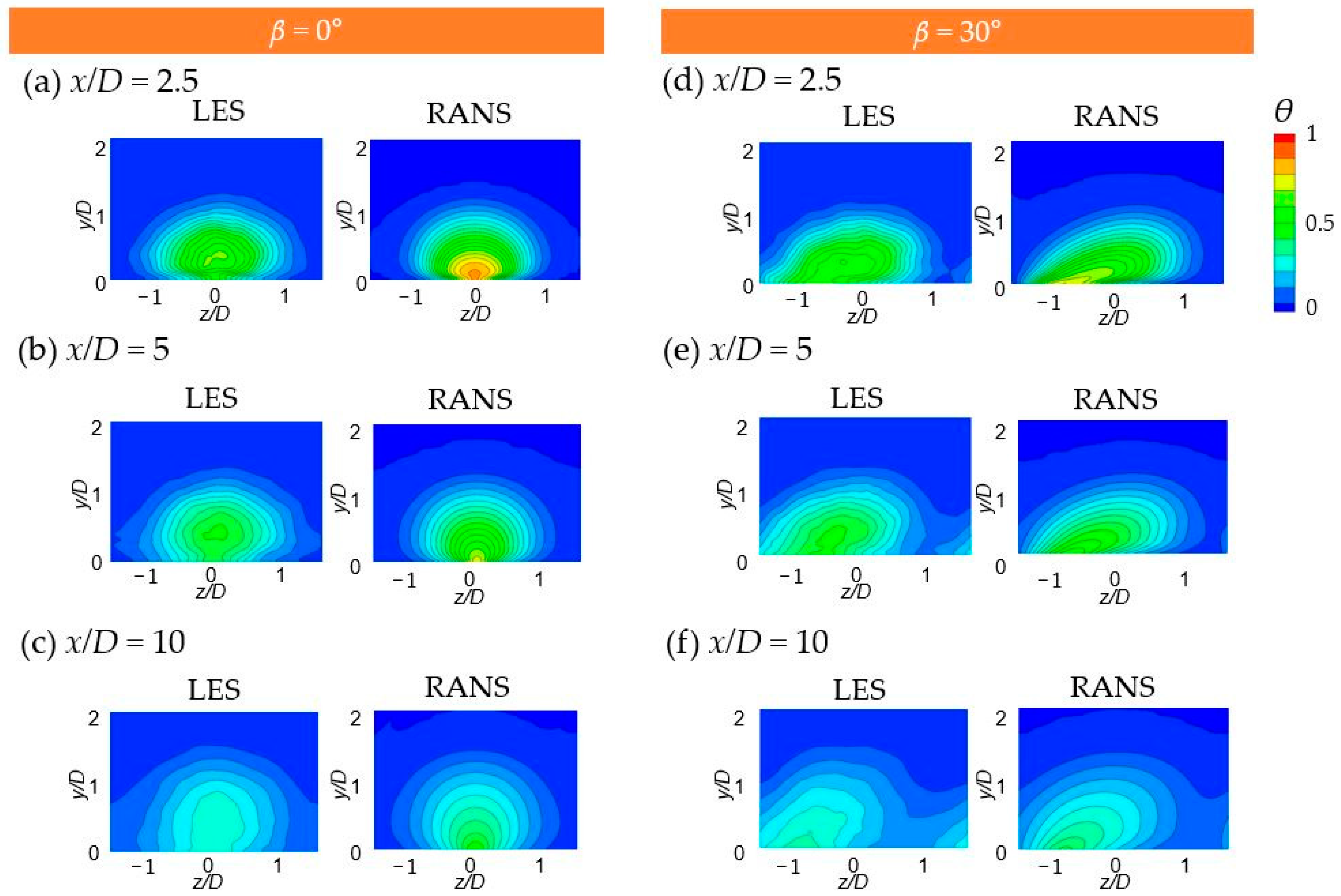 Energies 14 02063 g008