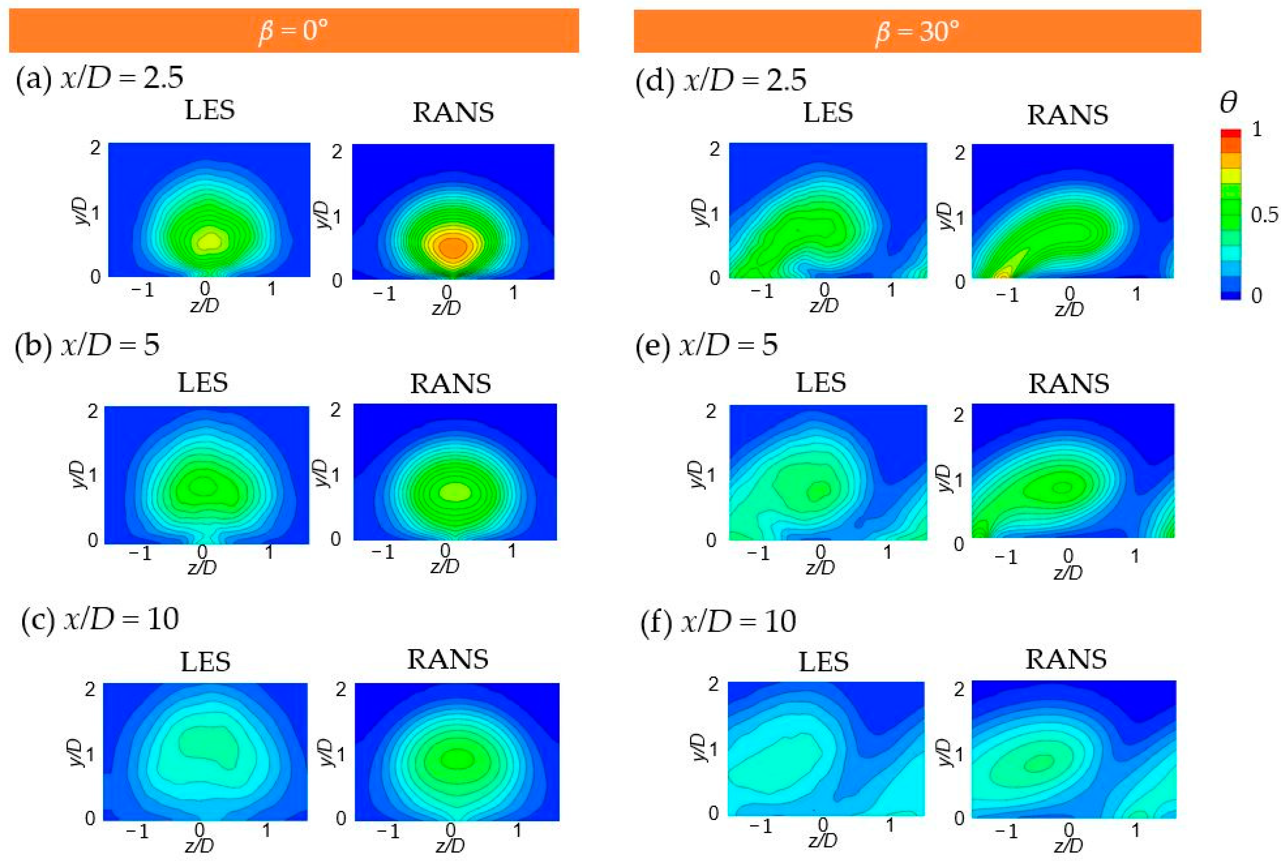 Energies 14 02063 g009