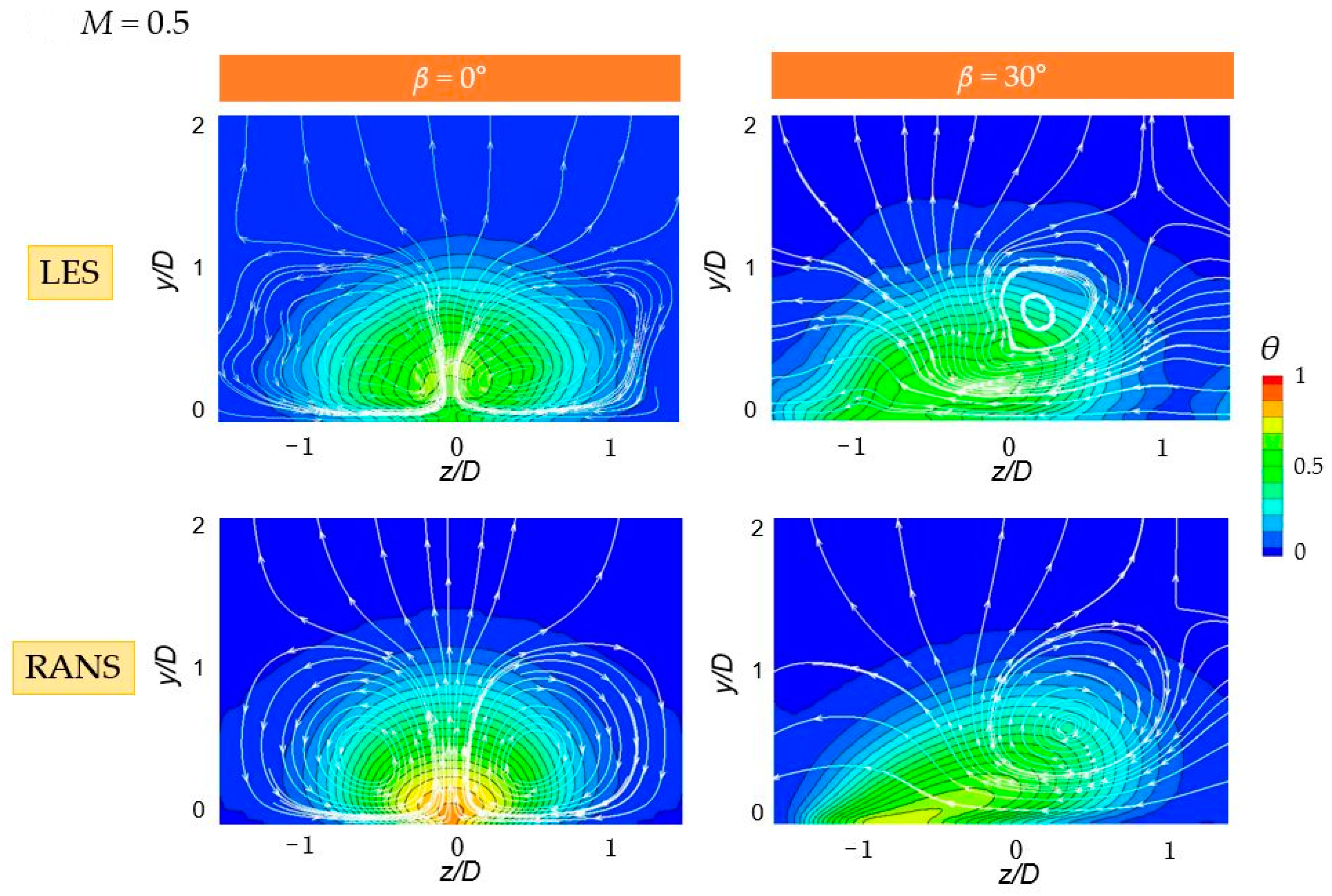 Energies 14 02063 g010
