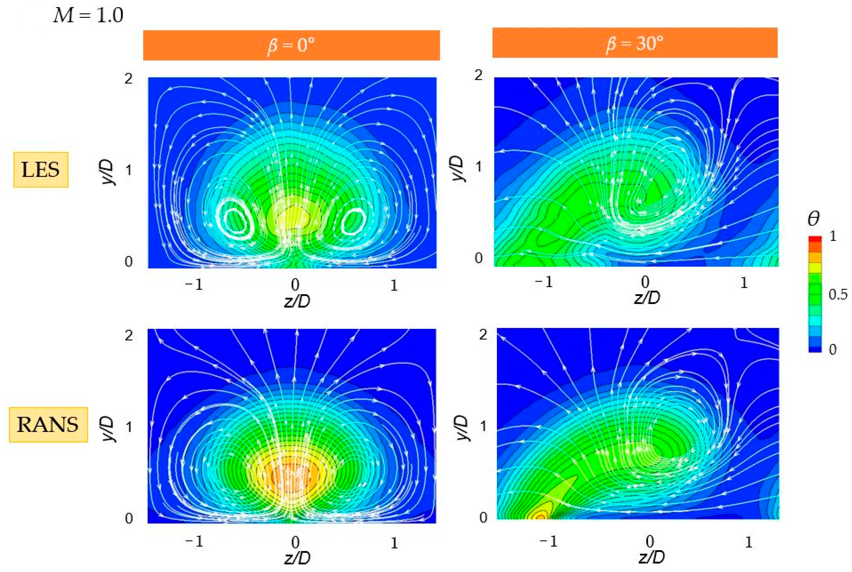 Energies 14 02063 g011
