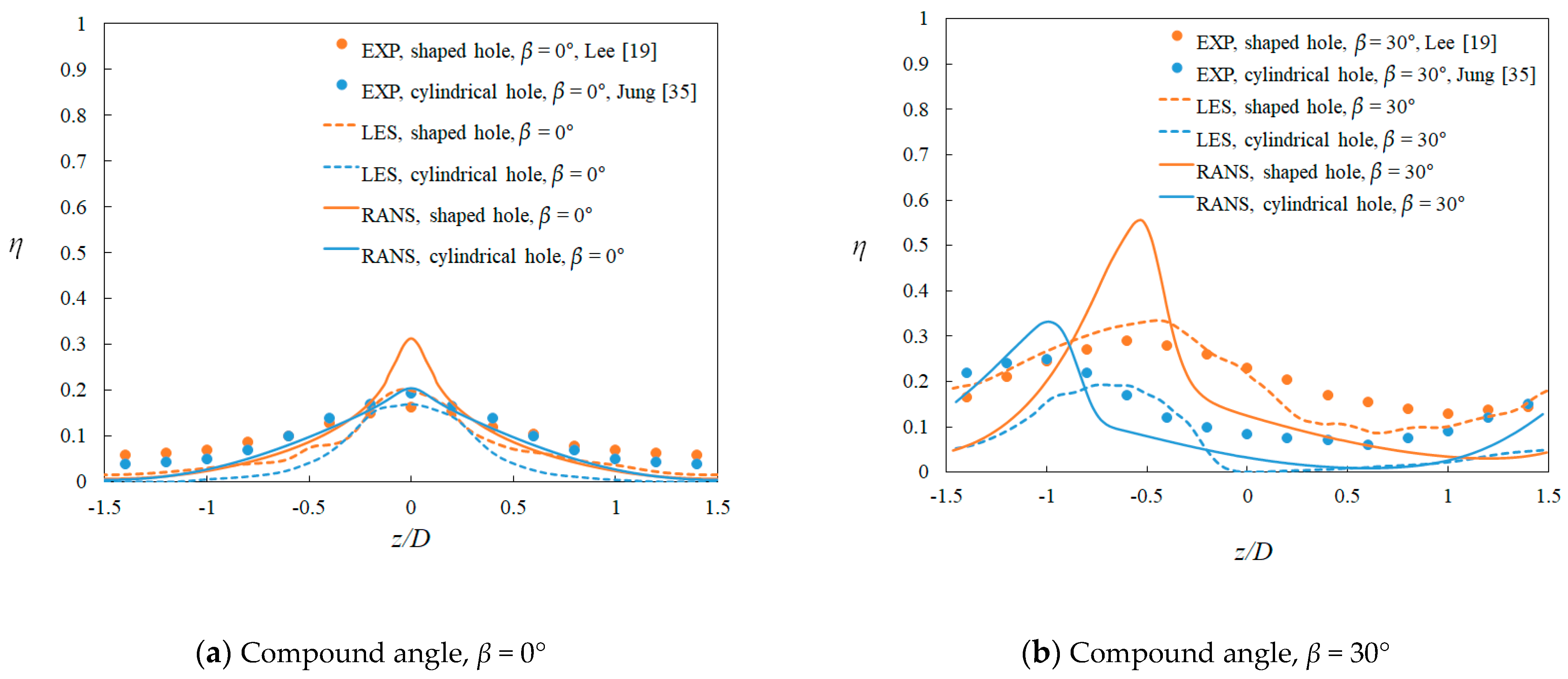 Energies 14 02063 g014