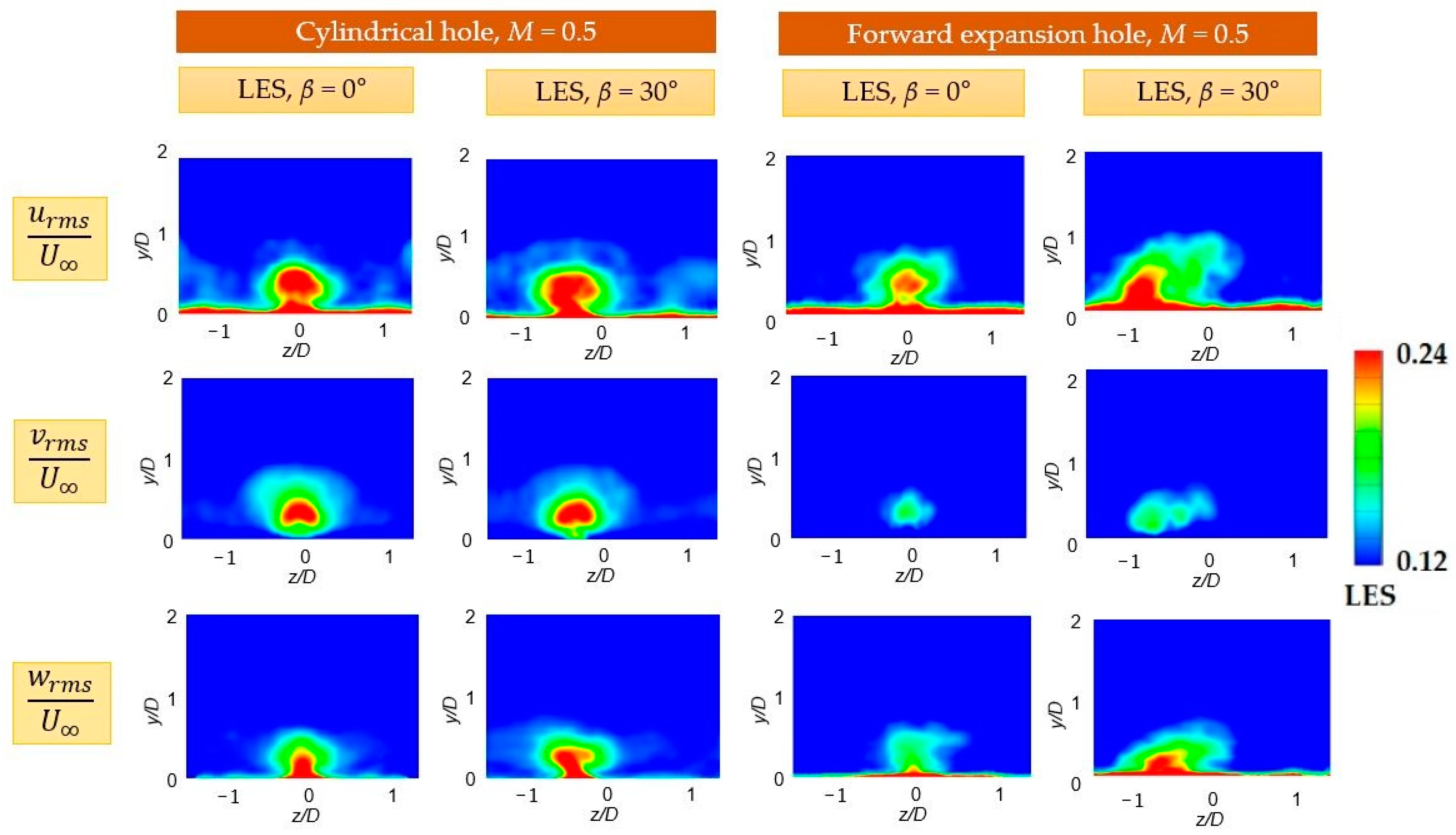 Energies 14 02063 g016