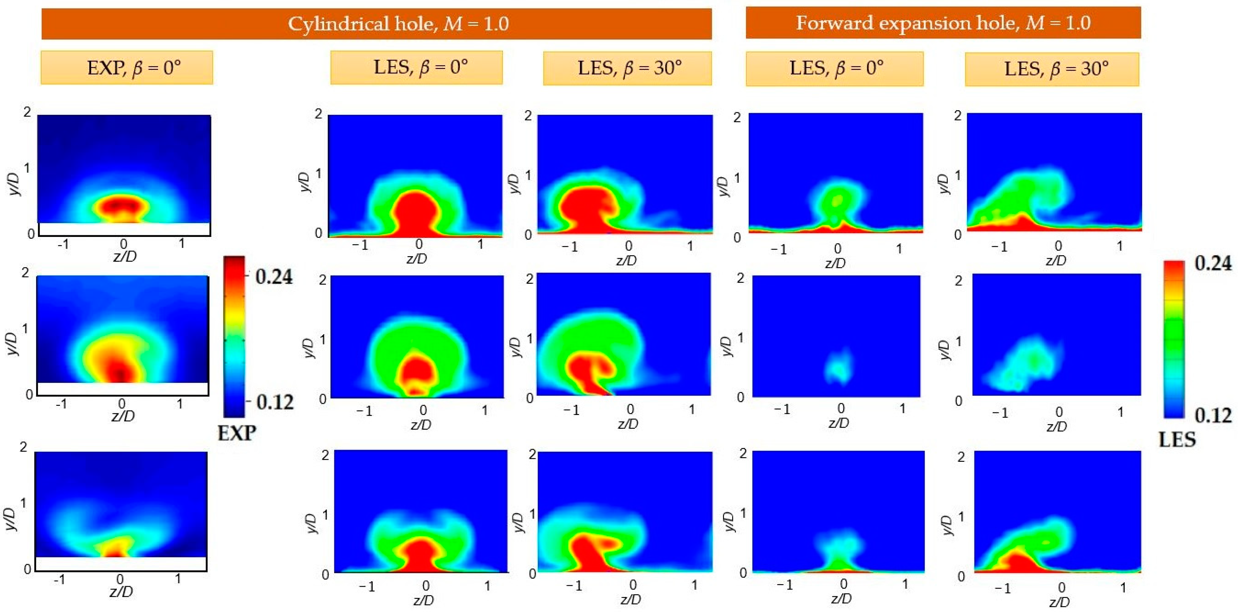 Energies 14 02063 g017
