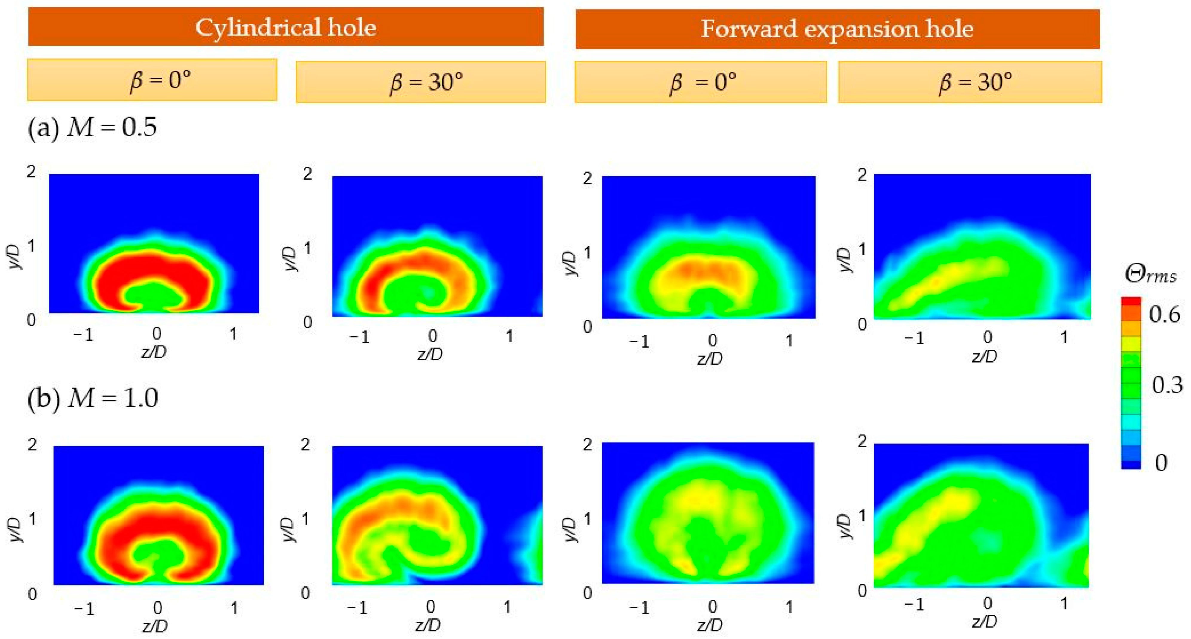 Energies 14 02063 g018