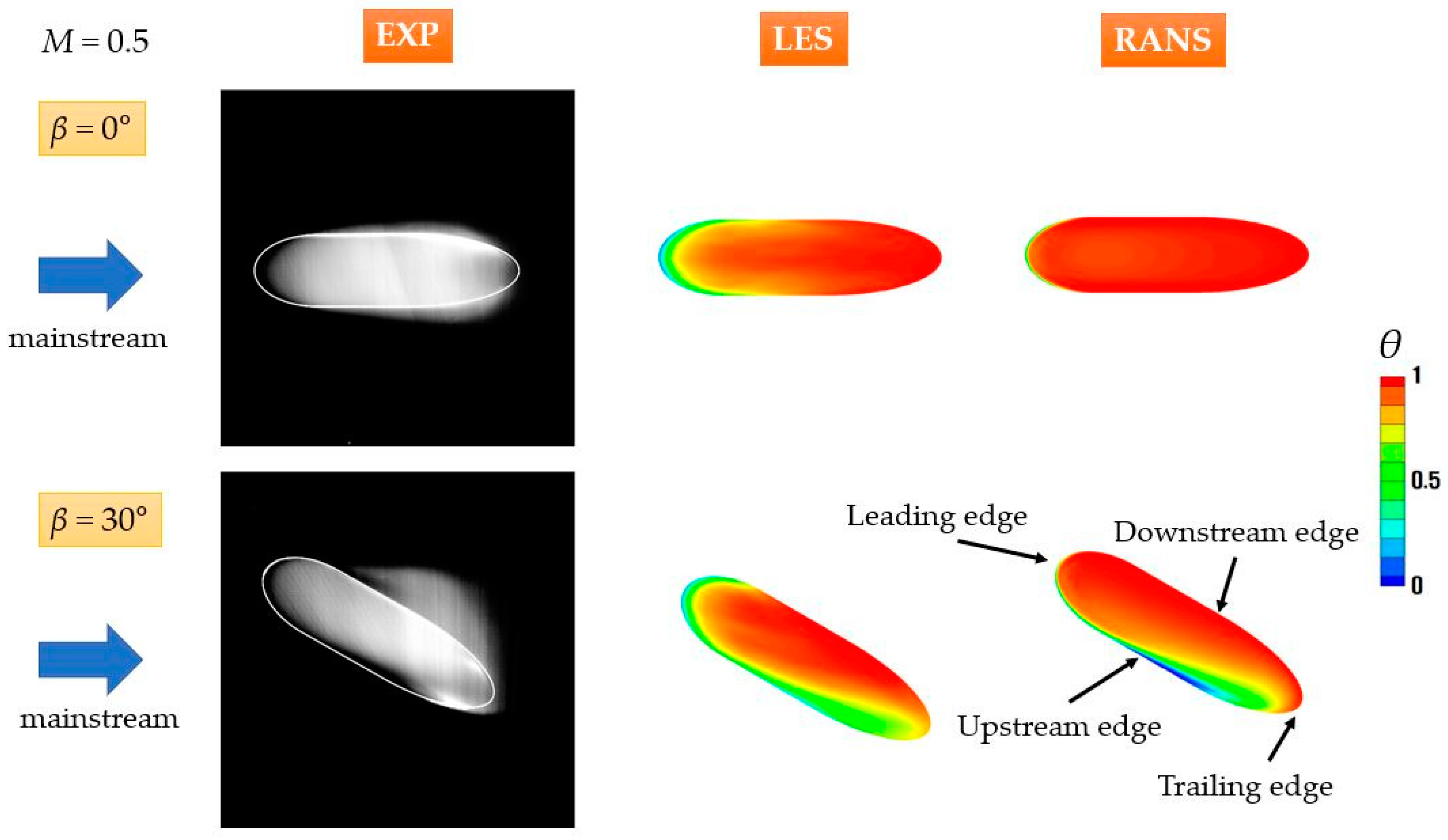 Energies 14 02063 g020