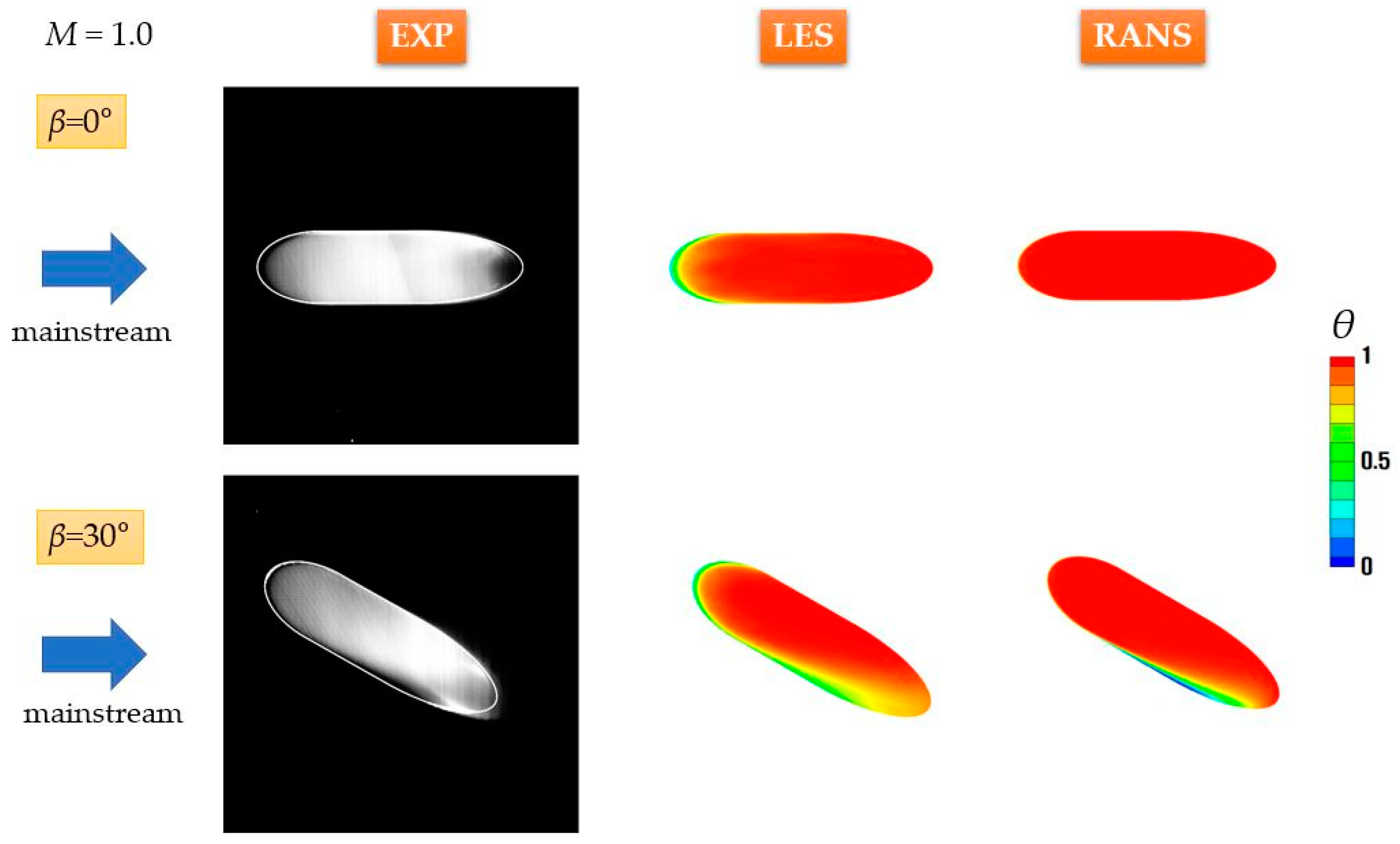 Energies 14 02063 g021