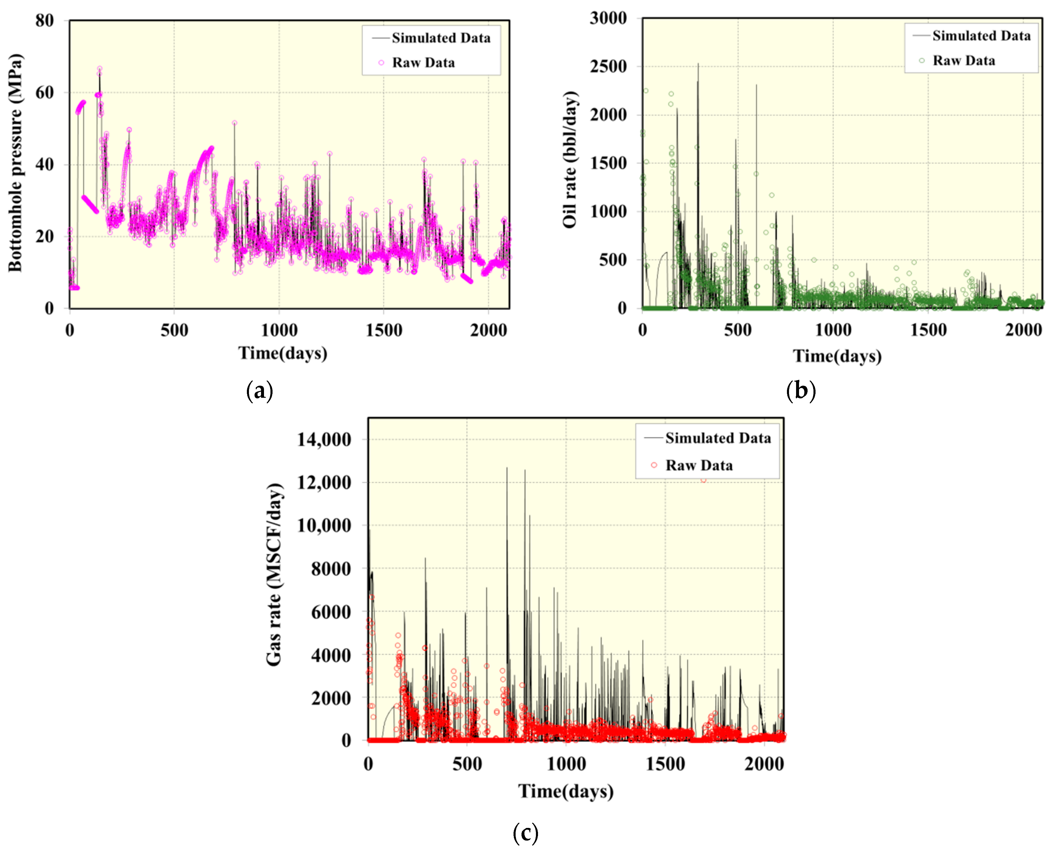 Energies 14 02070 g003