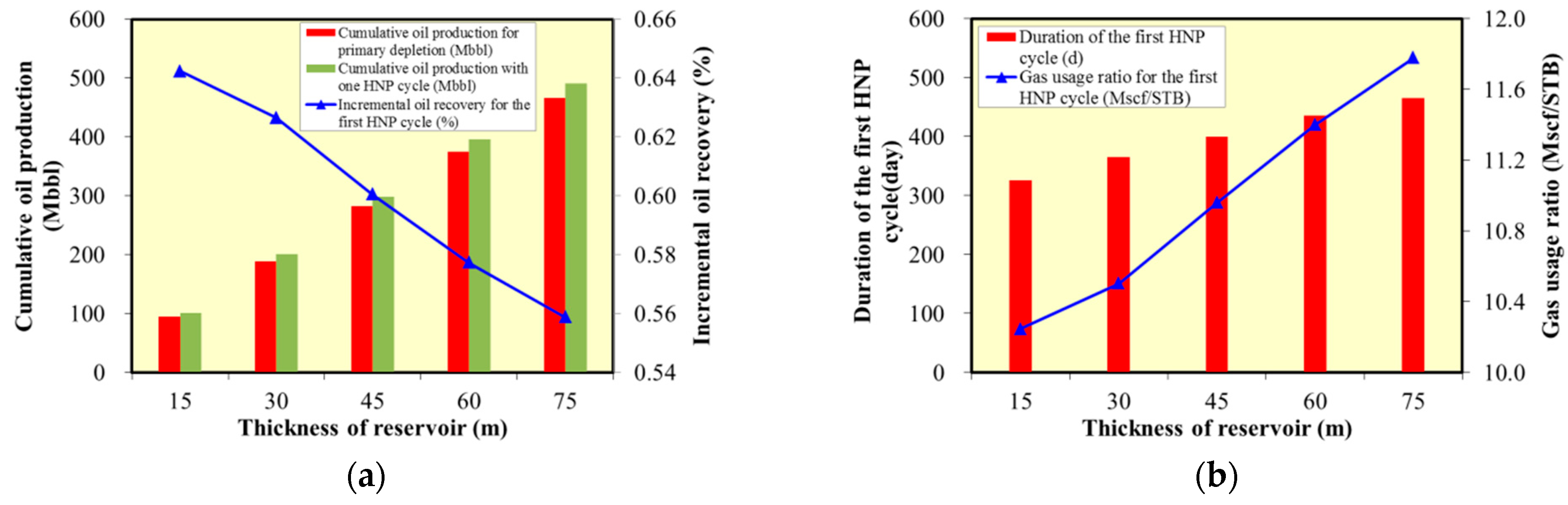 Energies 14 02070 g005