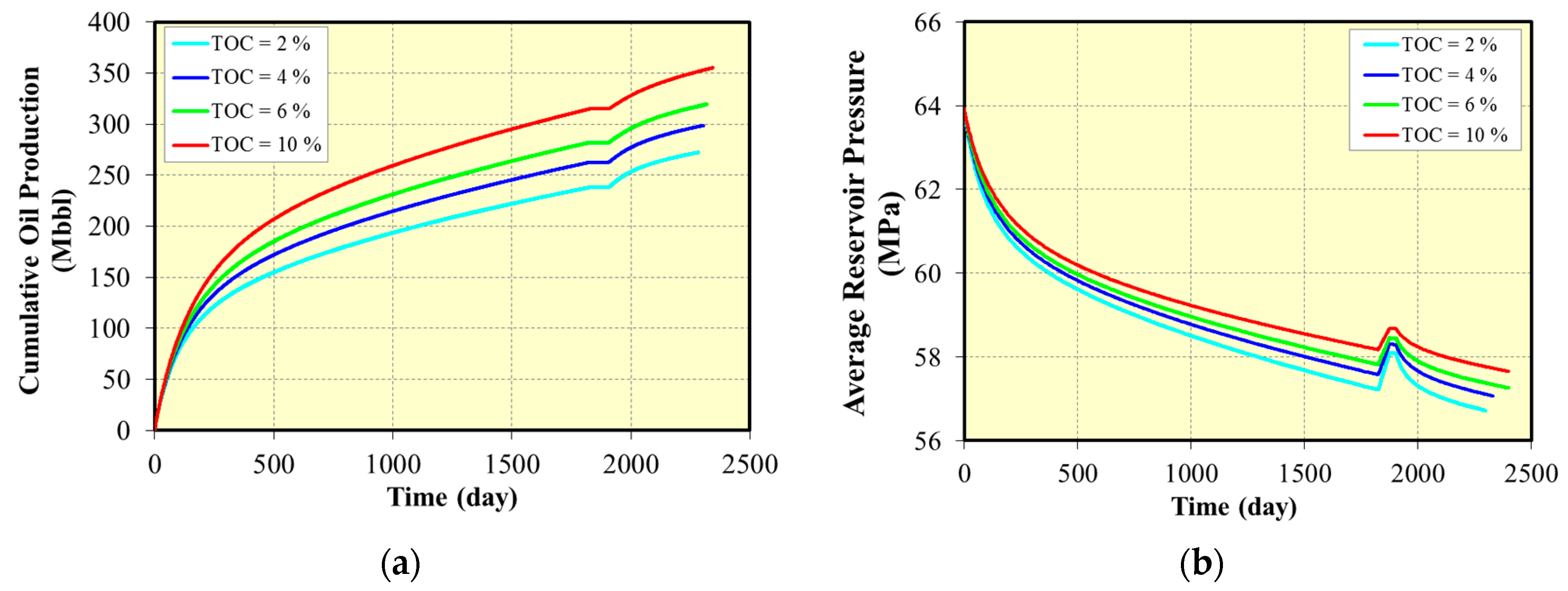 Energies 14 02070 g006