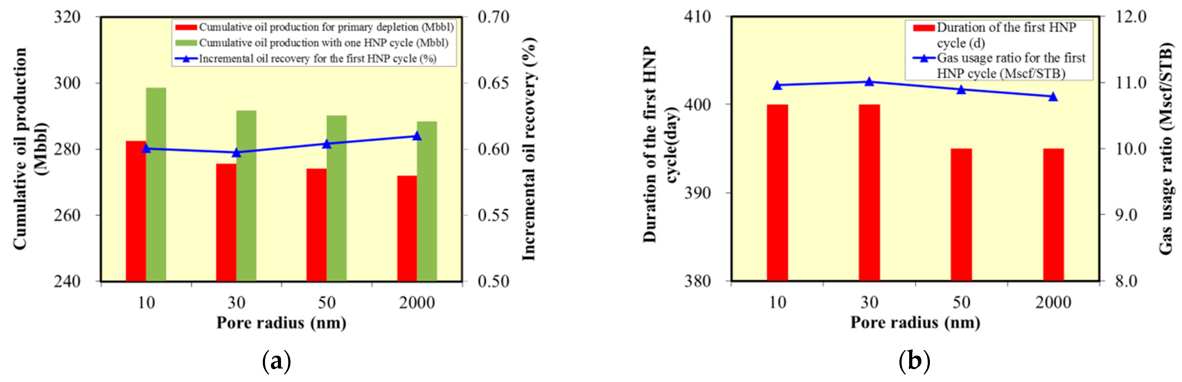 Energies 14 02070 g009