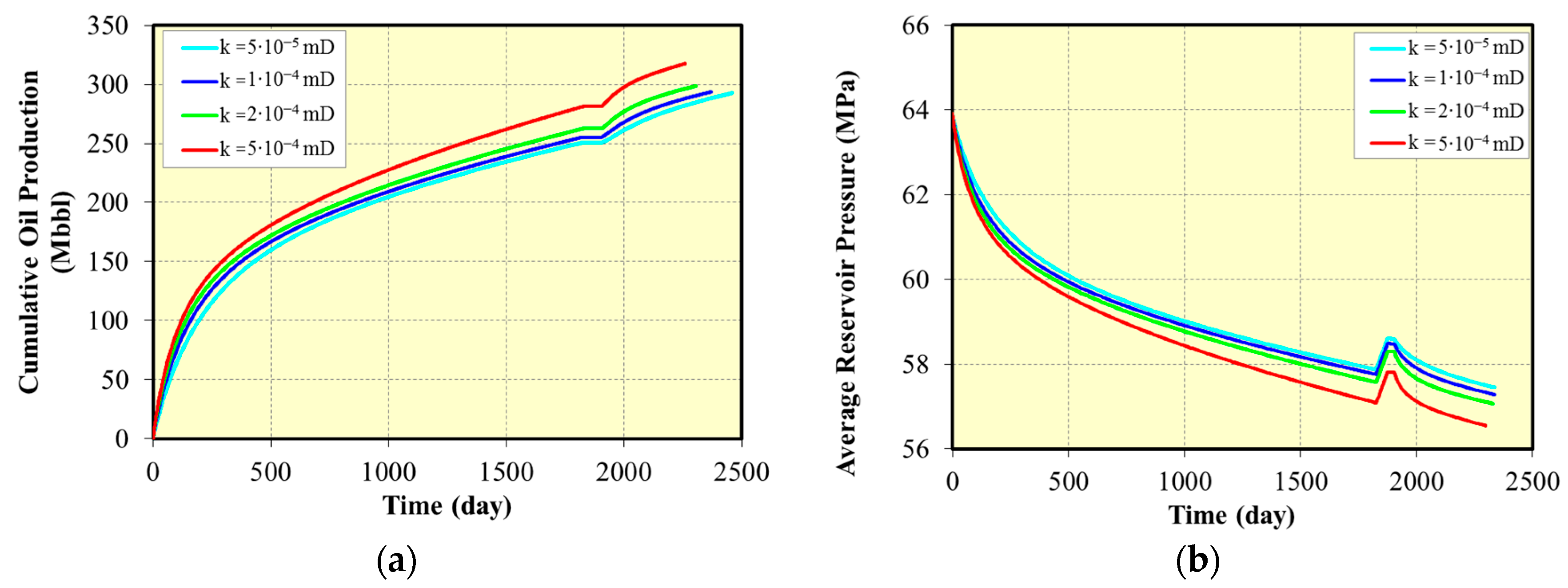 Energies 14 02070 g010