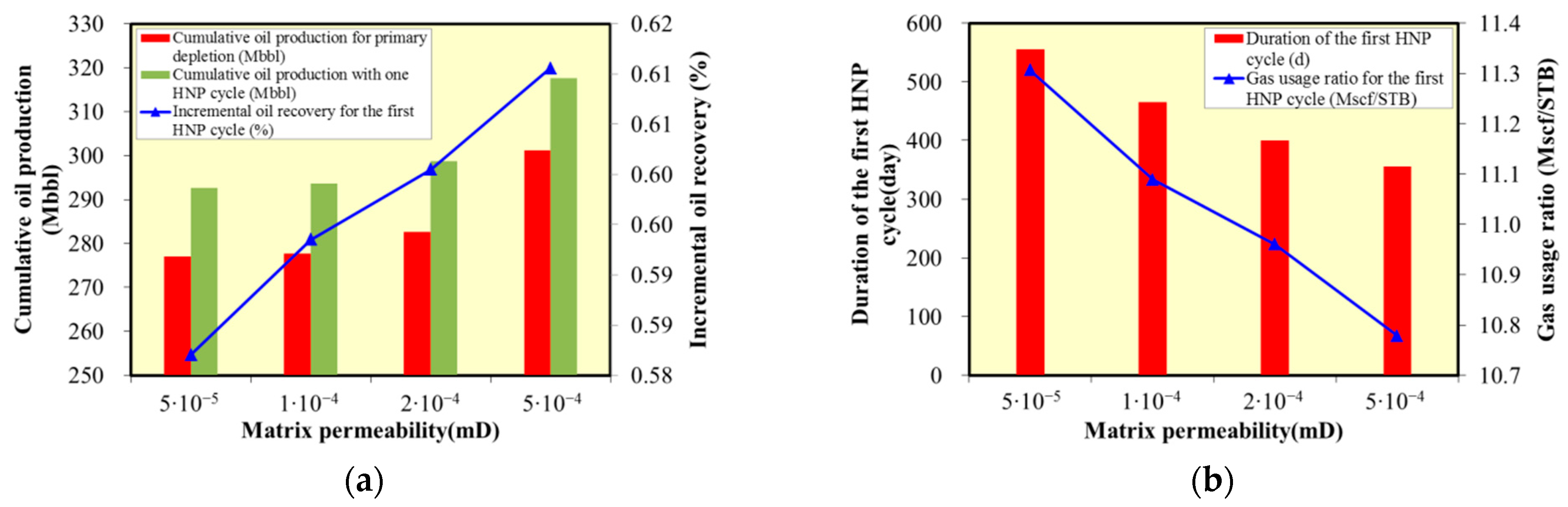 Energies 14 02070 g011