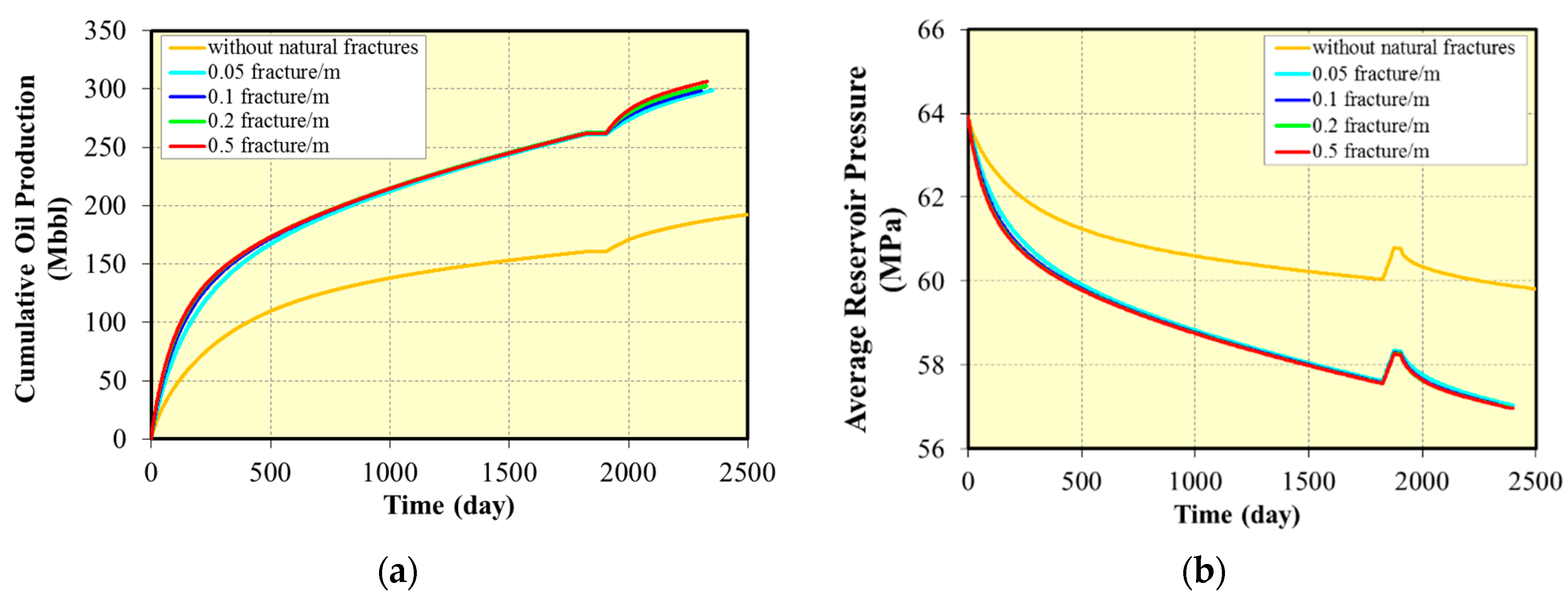 Energies 14 02070 g013