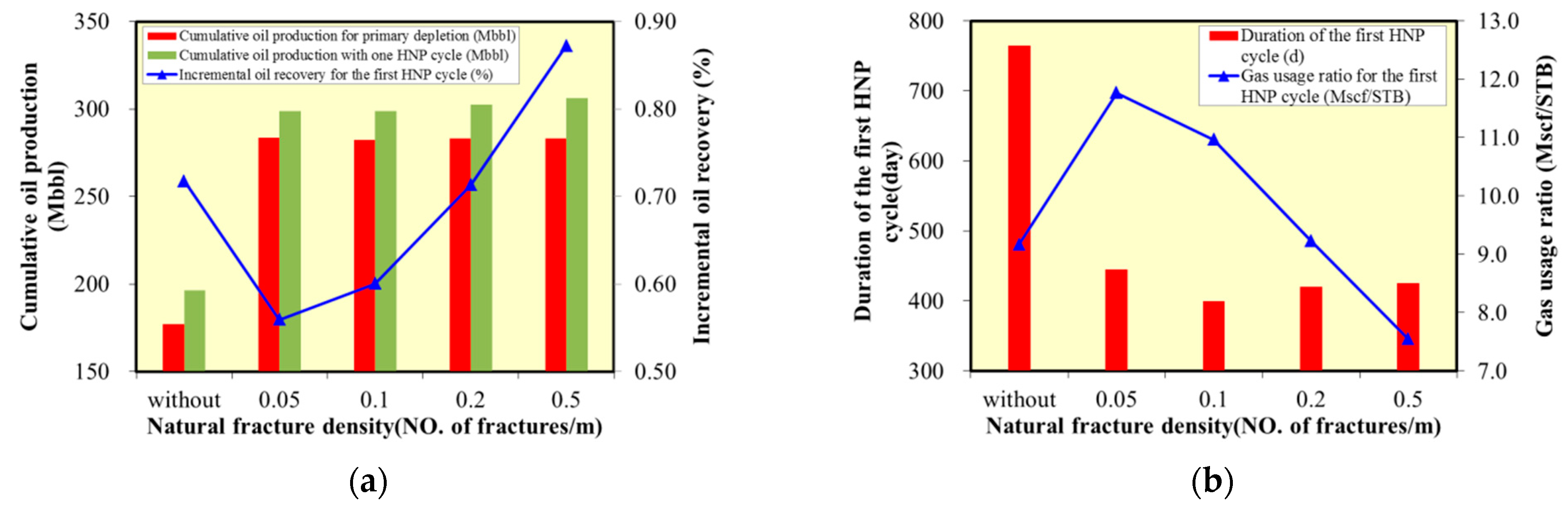 Energies 14 02070 g014