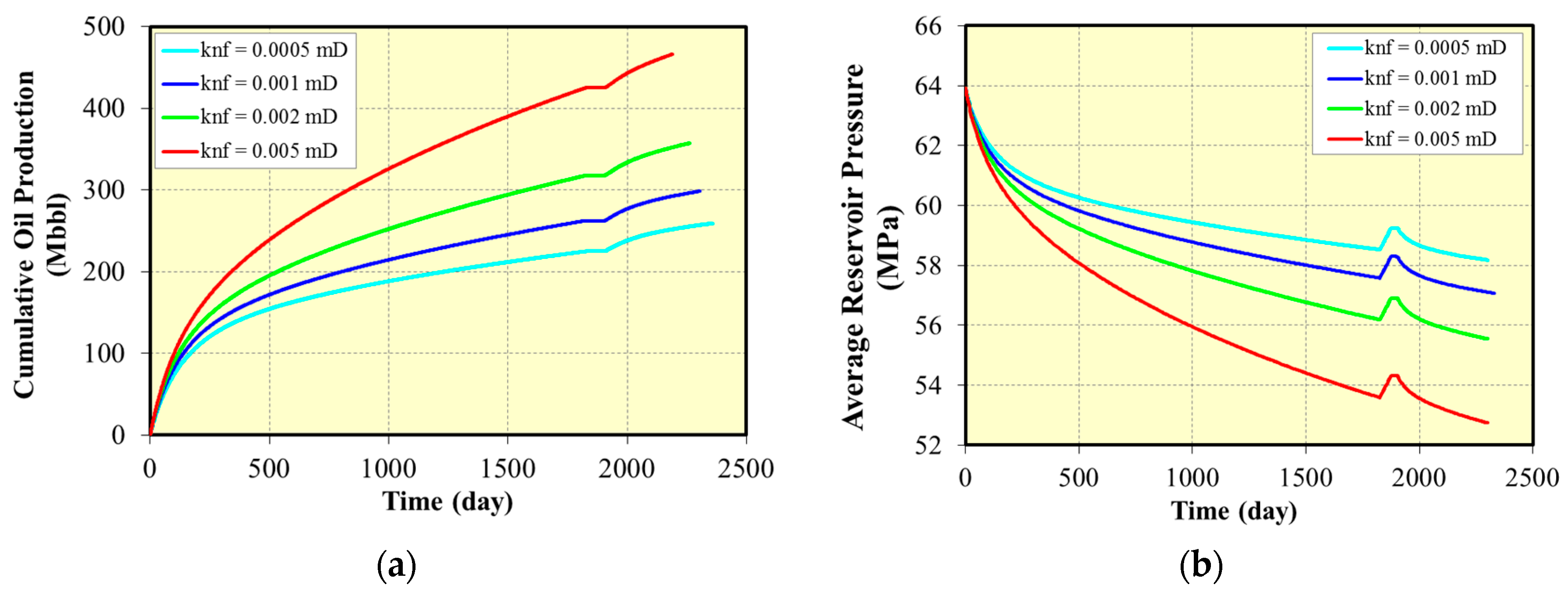 Energies 14 02070 g015