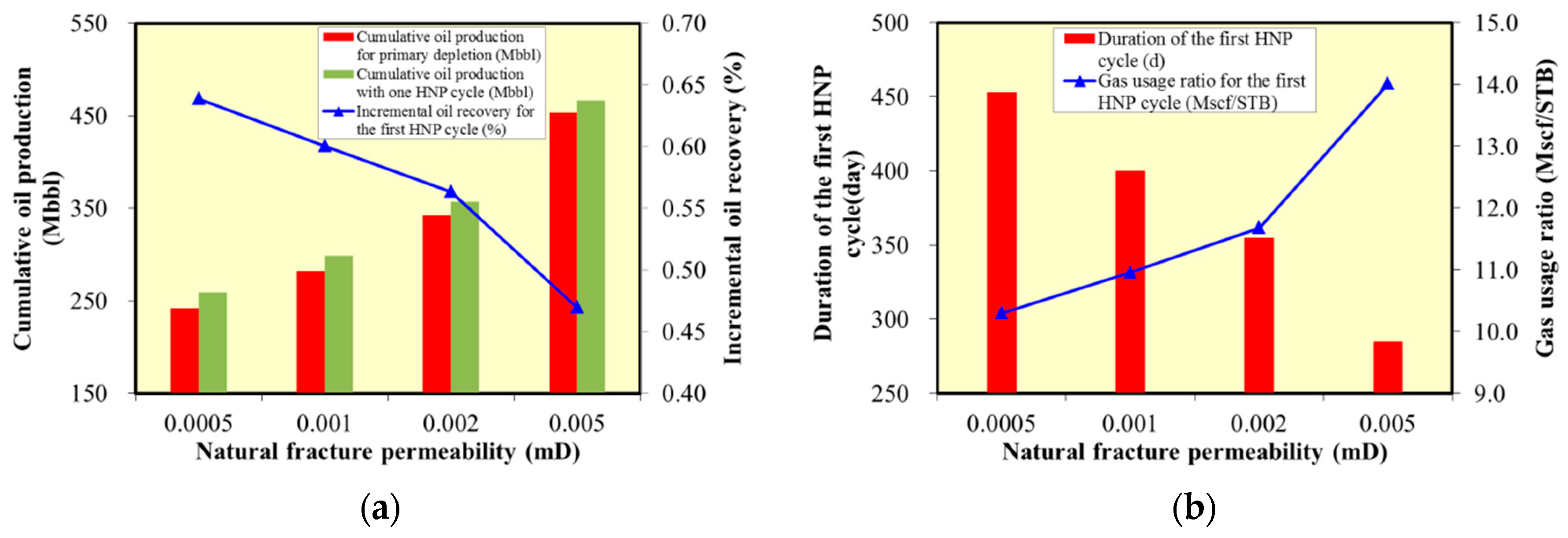 Energies 14 02070 g016
