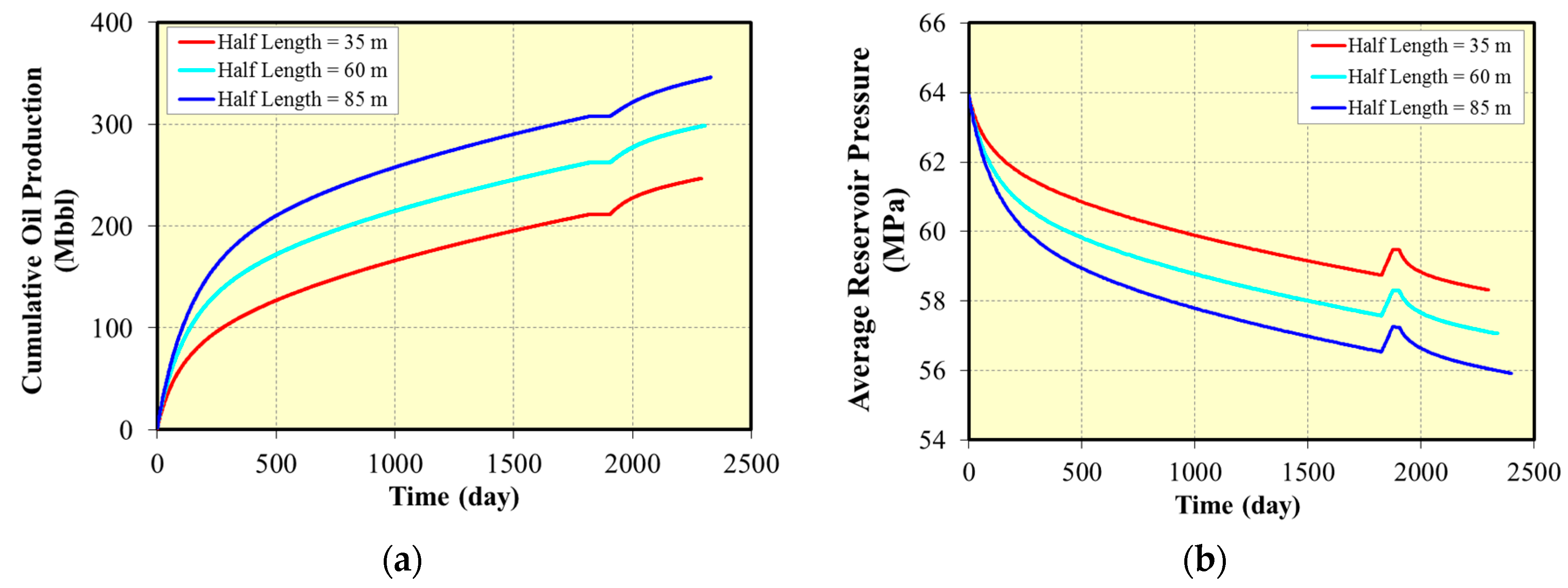 Energies 14 02070 g017