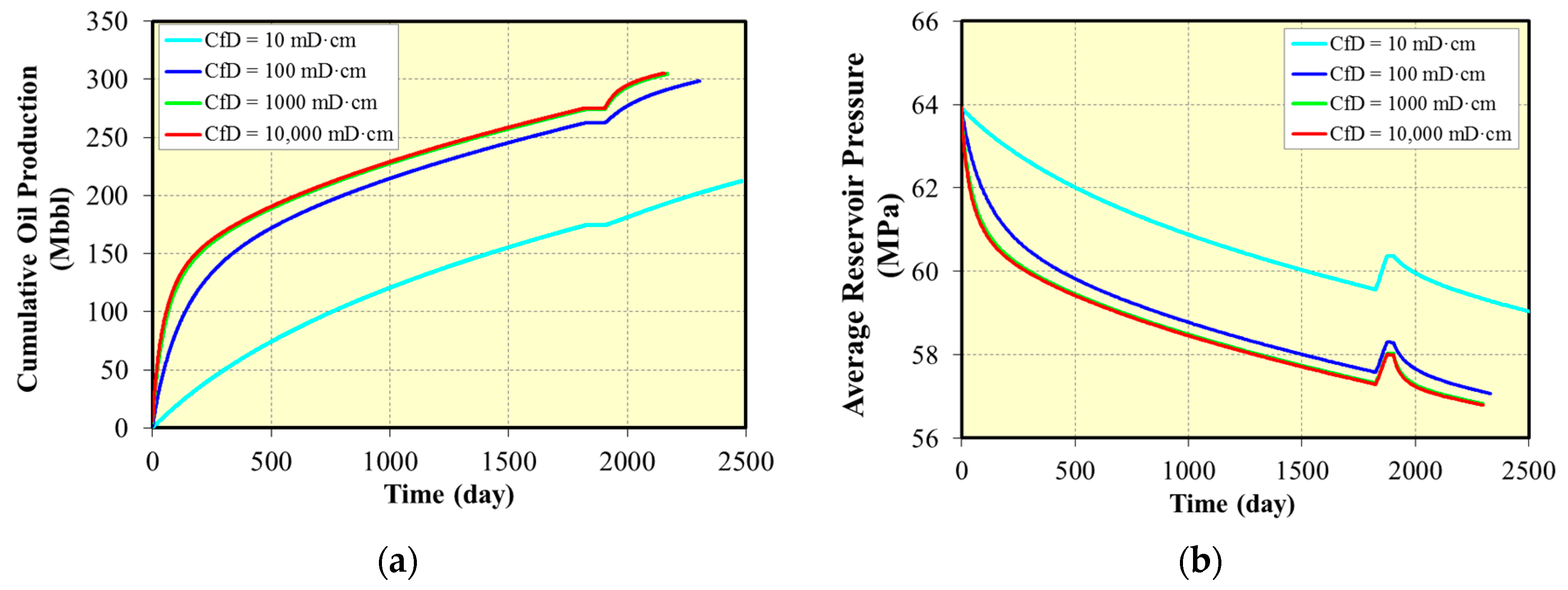 Energies 14 02070 g019
