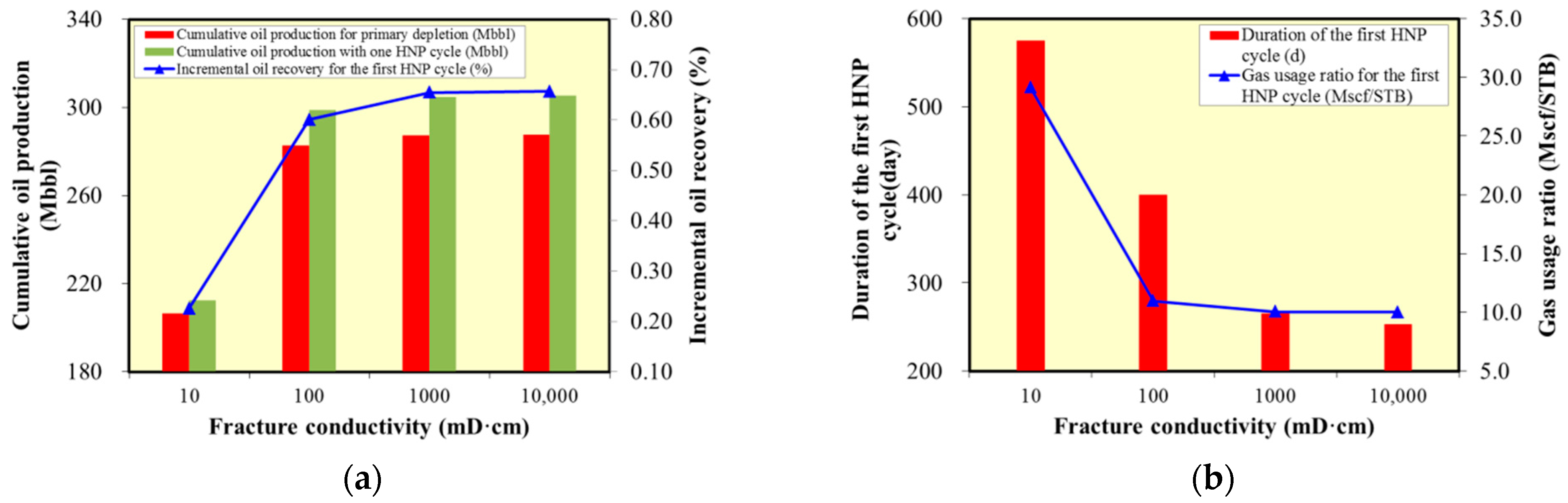 Energies 14 02070 g020