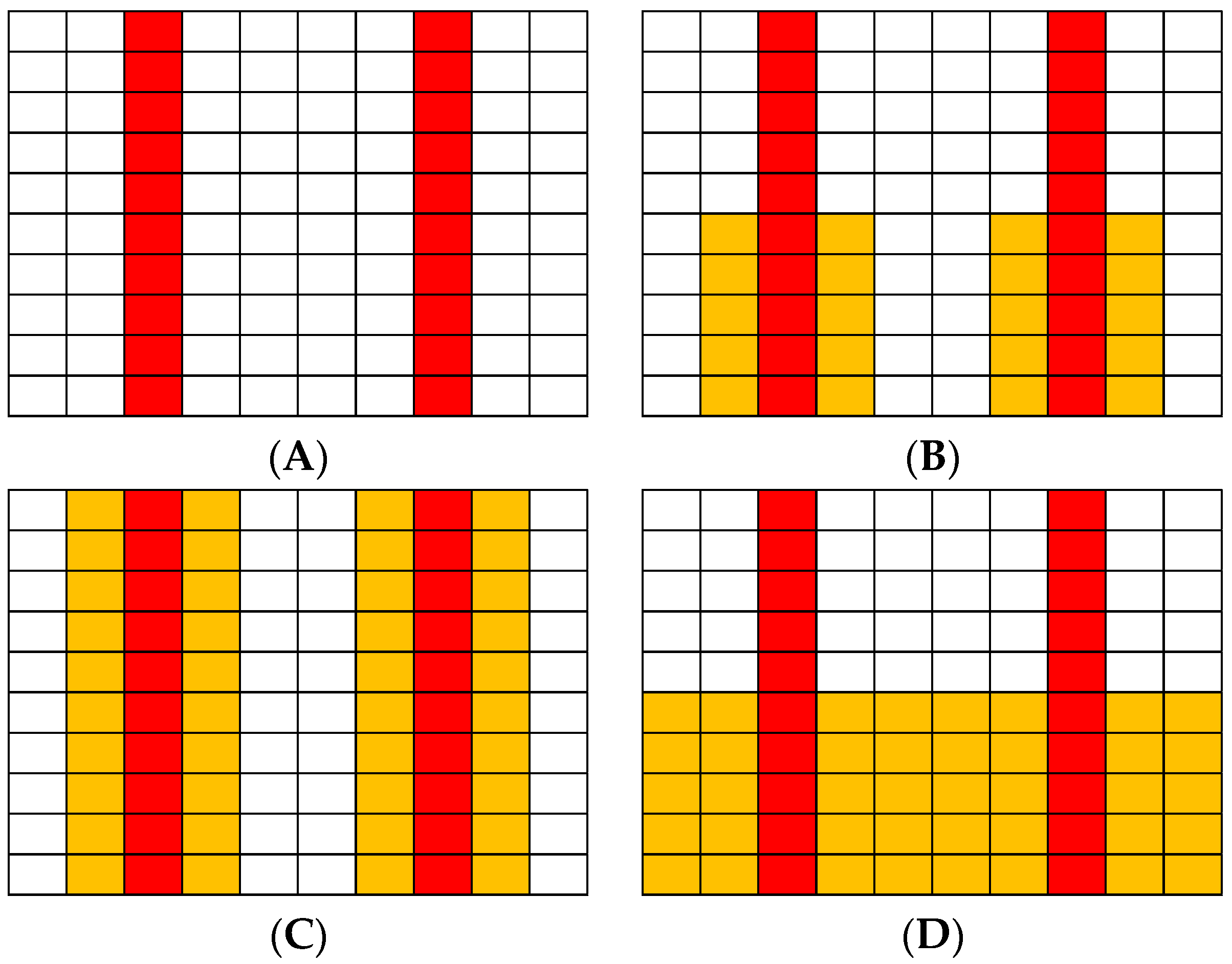 Energies 14 02070 g021