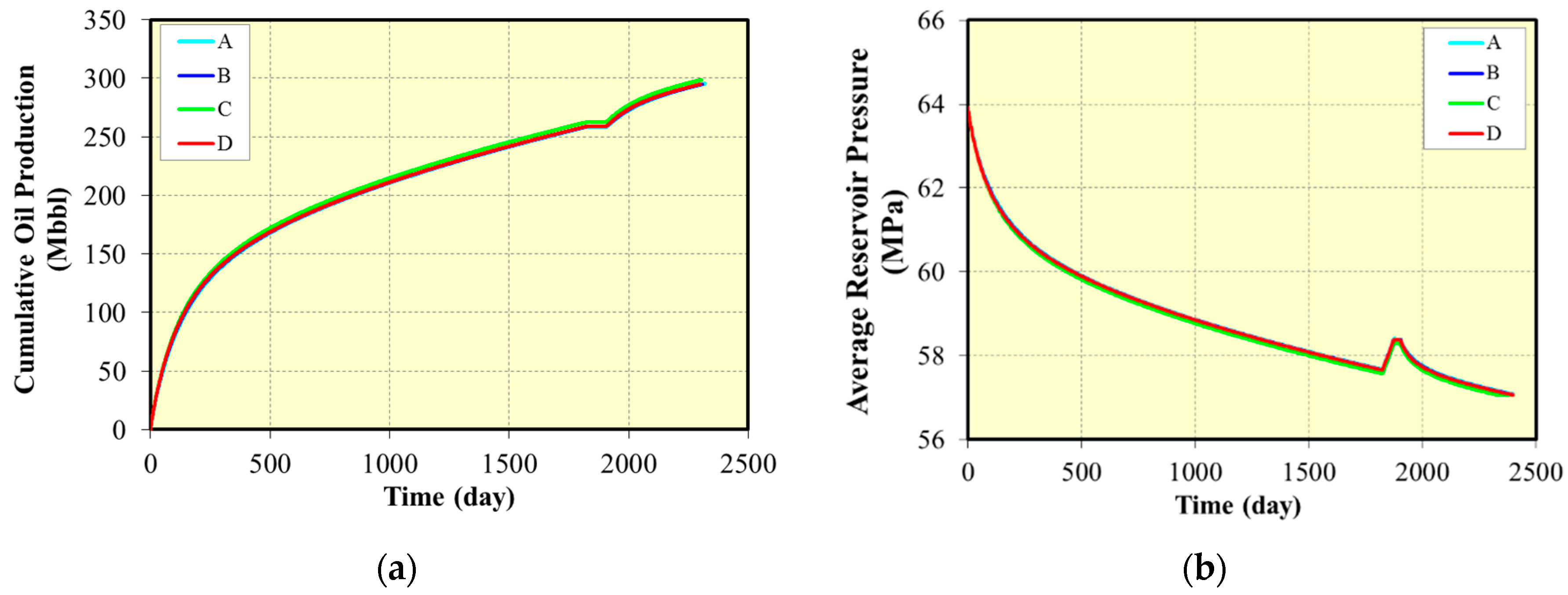 Energies 14 02070 g022