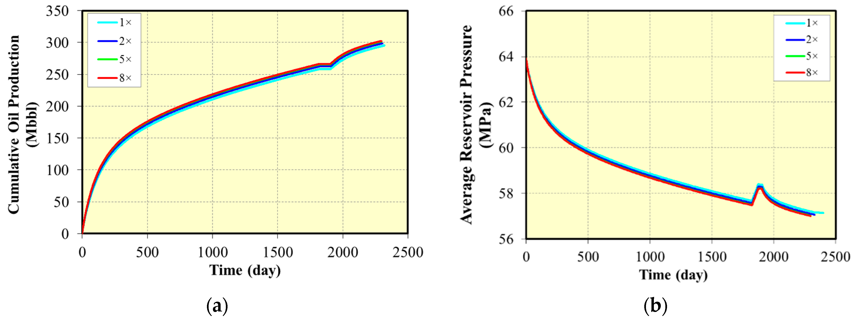 Energies 14 02070 g024