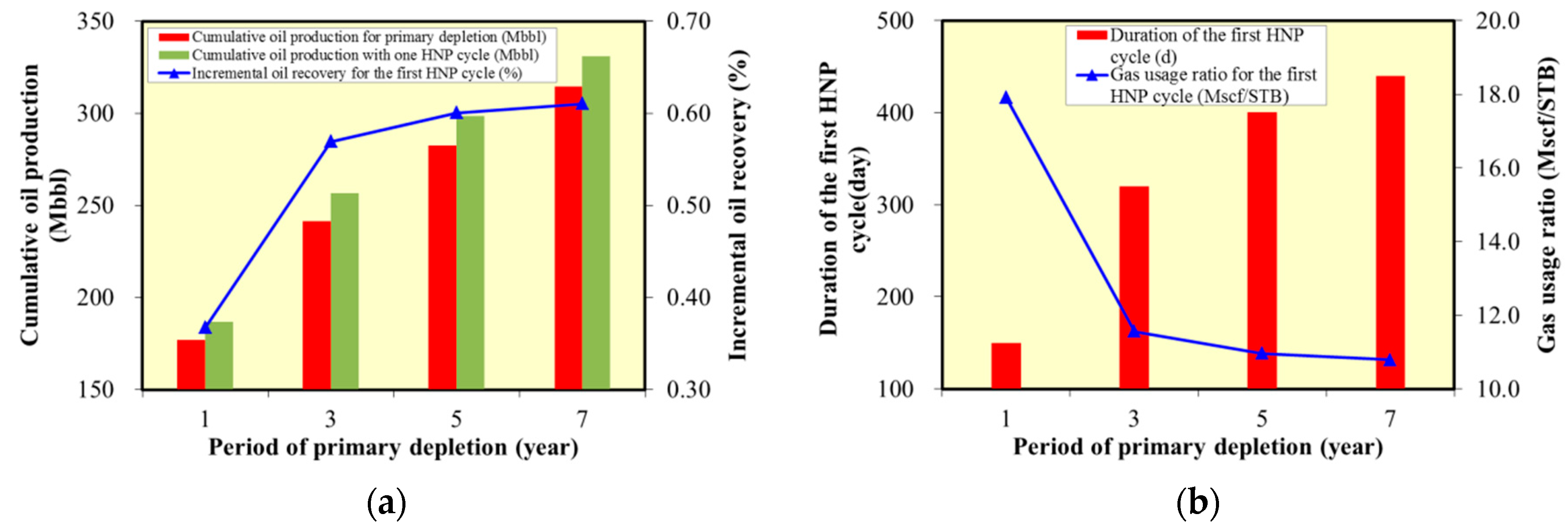 Energies 14 02070 g027