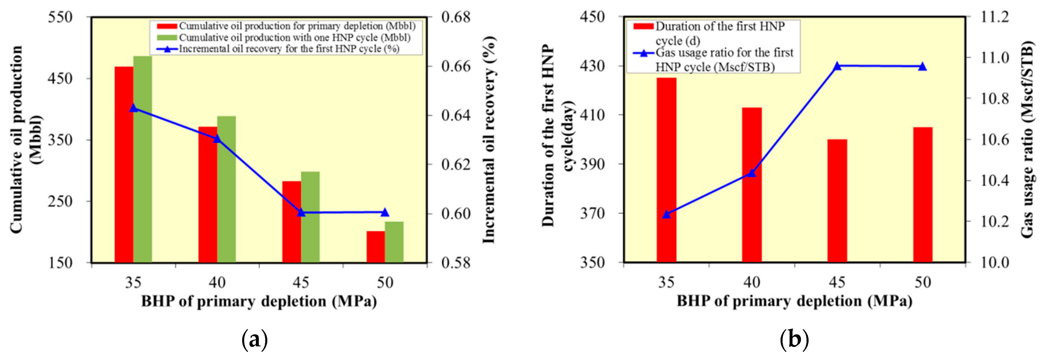 Energies 14 02070 g029