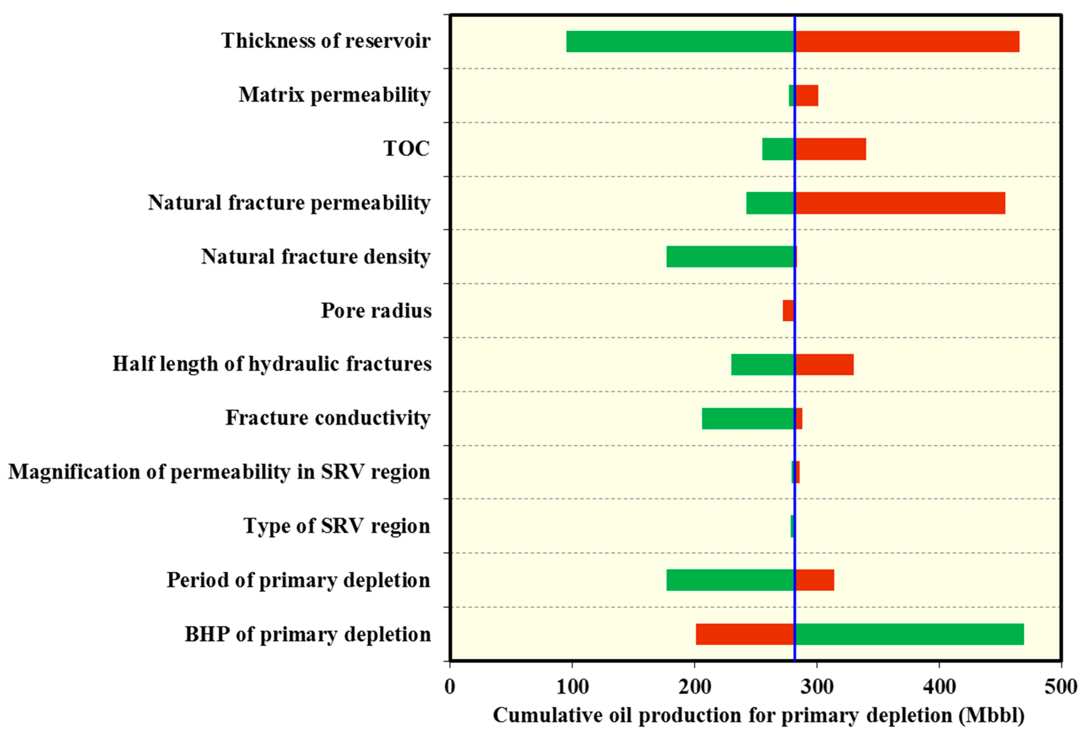 Energies 14 02070 g030