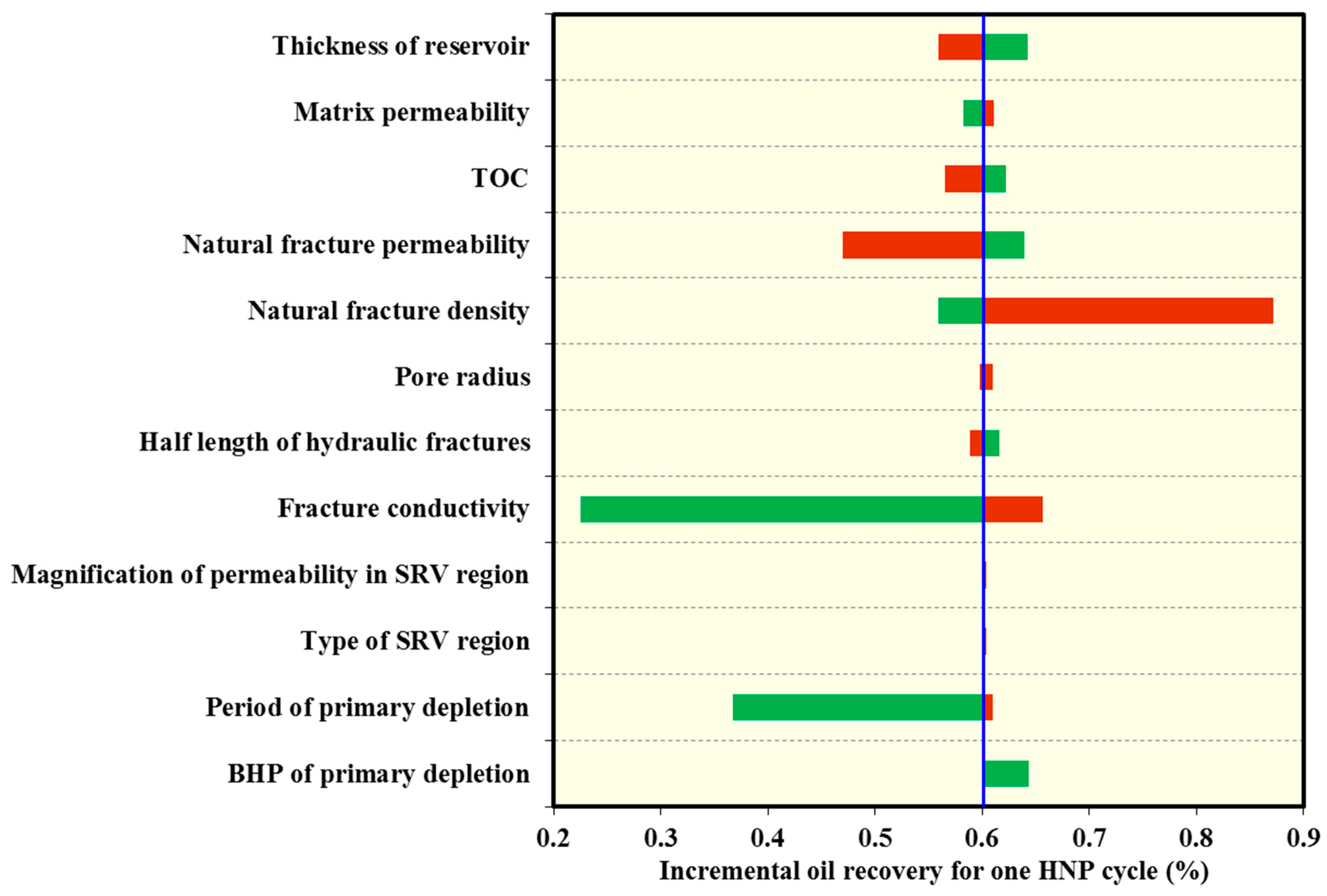Energies 14 02070 g031